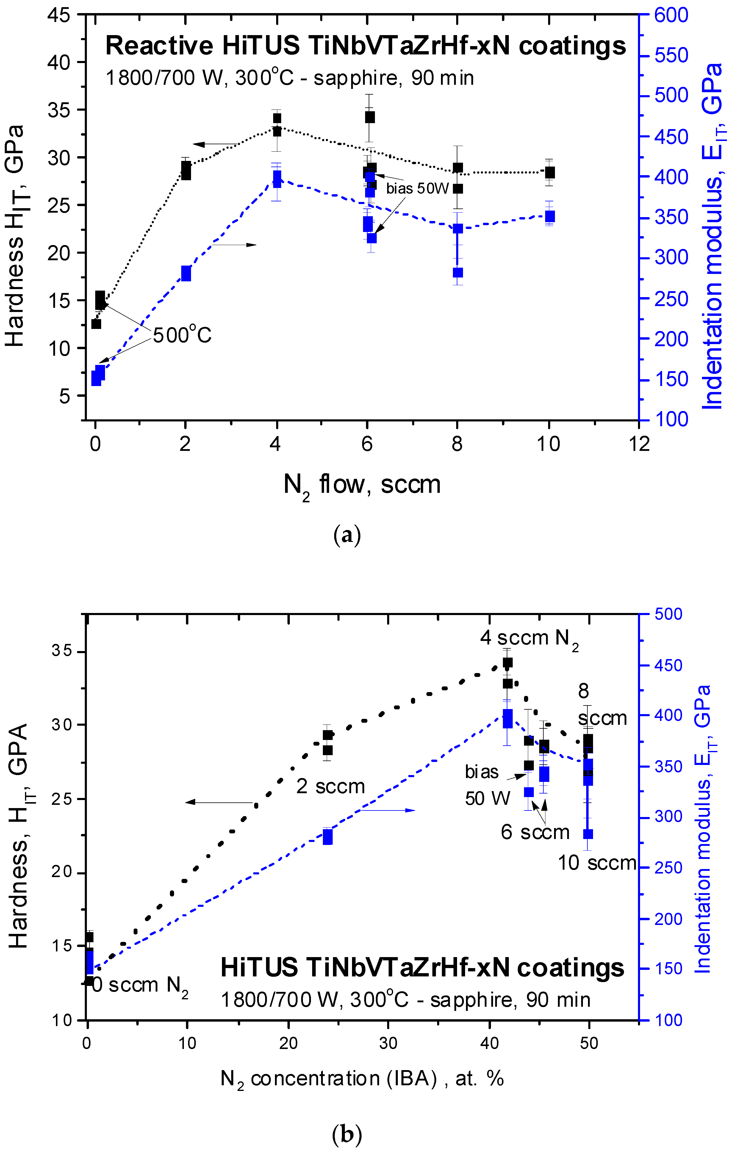 Materials 16 00563 g013 Materials 16 00563 g013