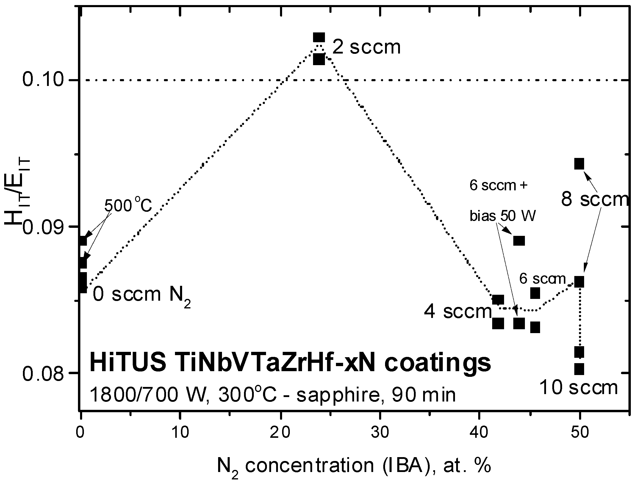 Materials 16 00563 g014 Materials 16 00563 g014