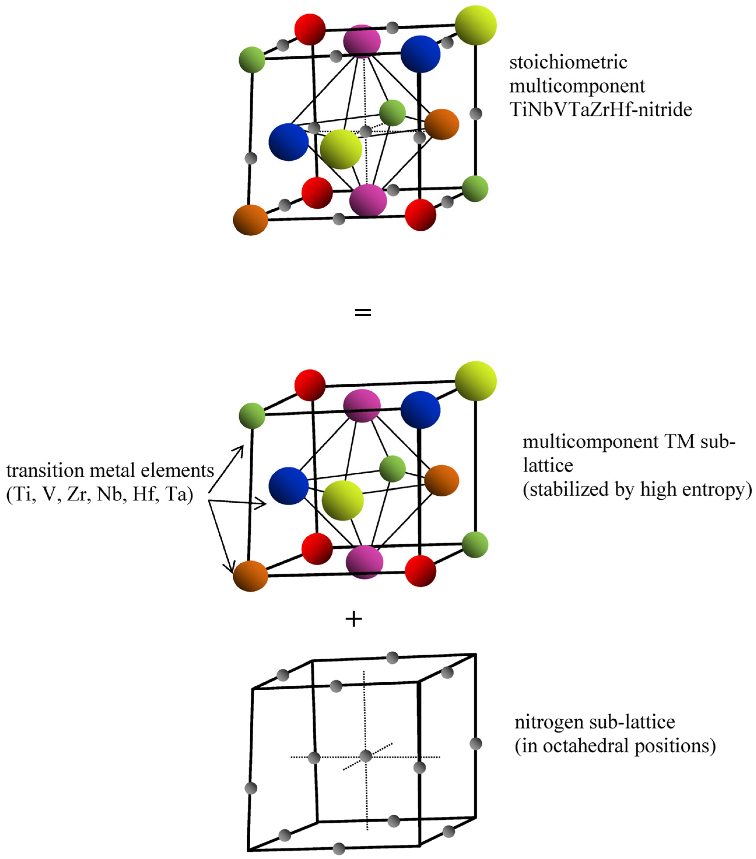 Materials 16 00563 g015 Materials 16 00563 g015