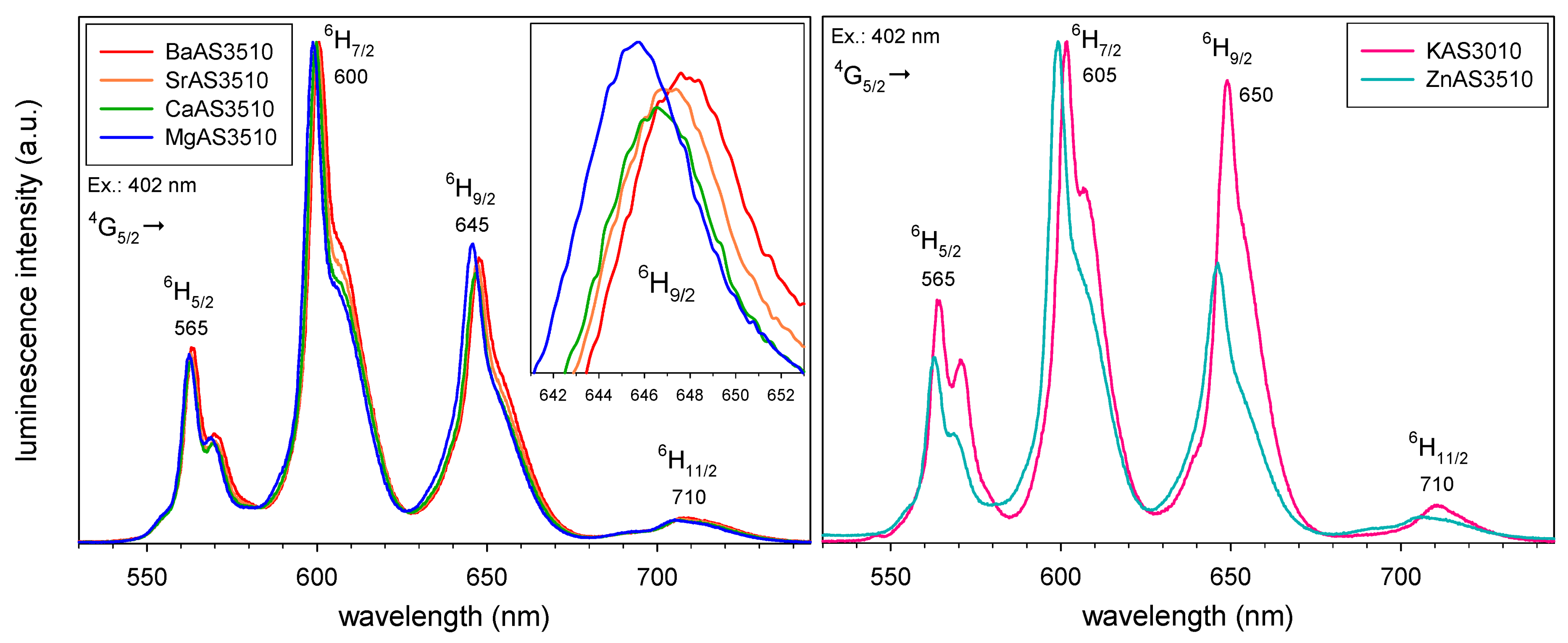 Materials 16 00564 g001