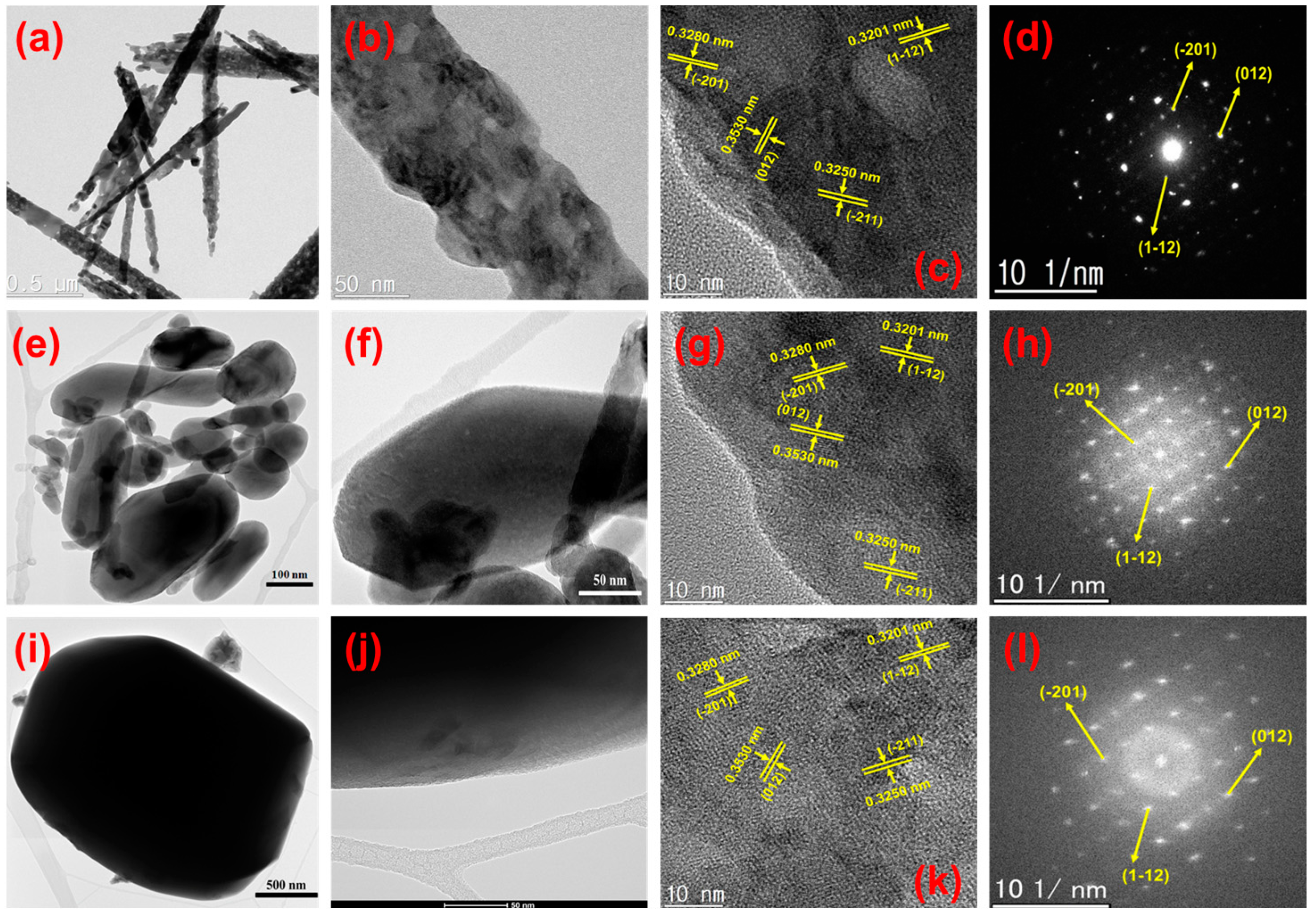 Materials 16 00565 g004 Materials 16 00565 g004