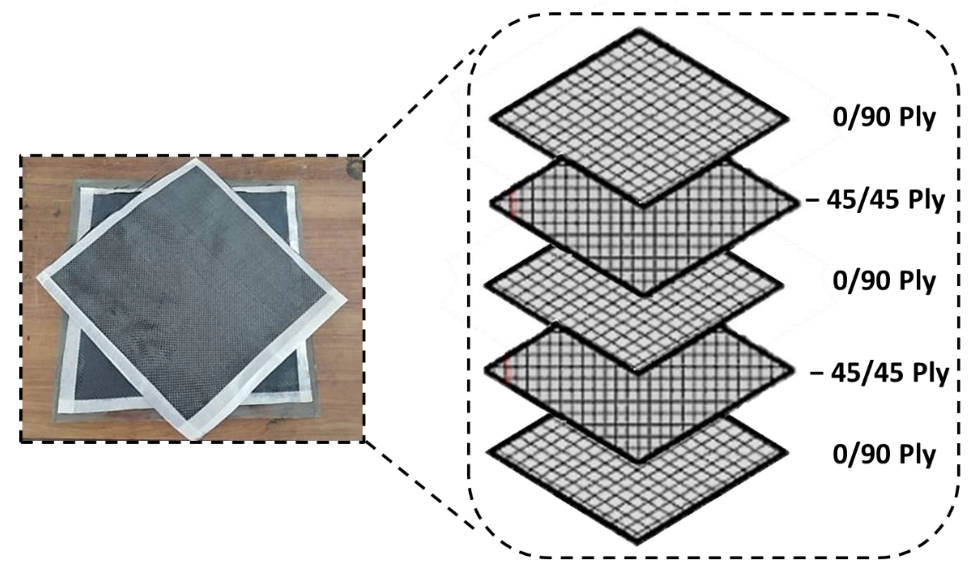 Materials 16 00566 g001