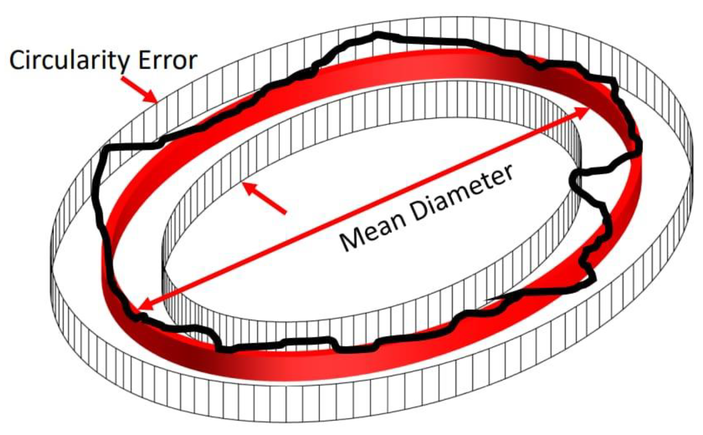 Materials 16 00566 g006