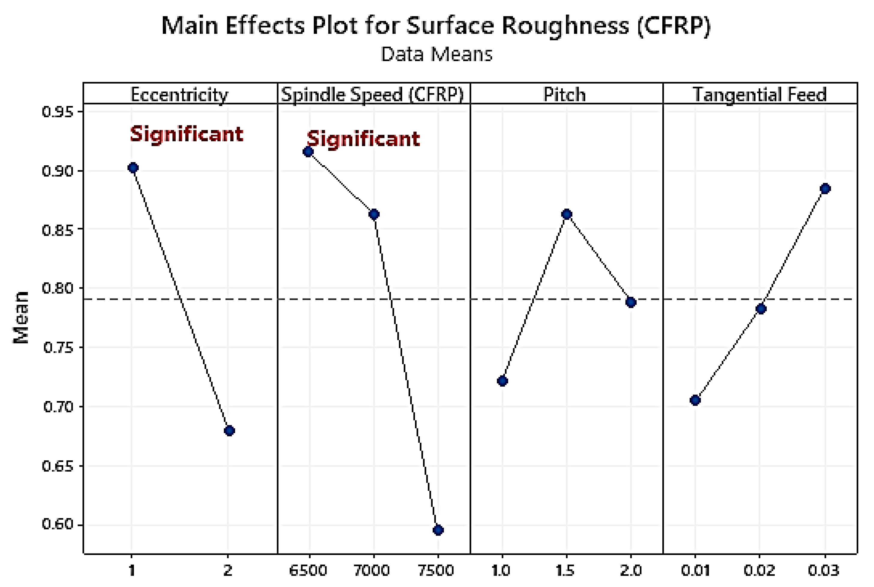 Materials 16 00566 g009