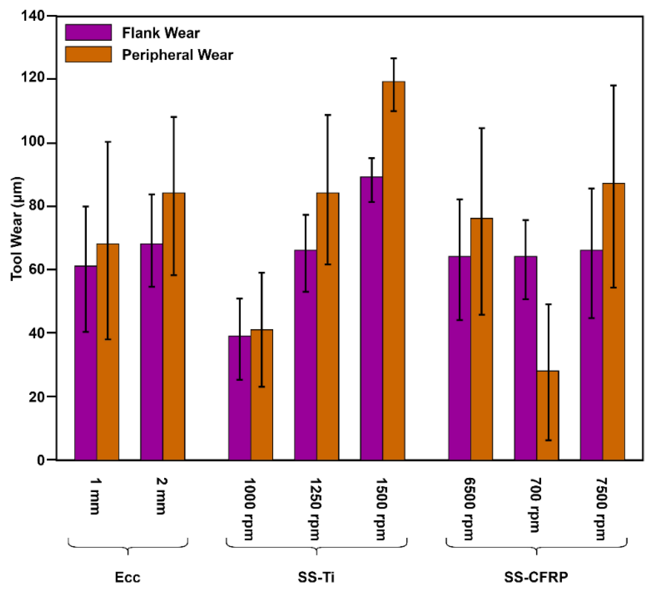 Materials 16 00566 g013