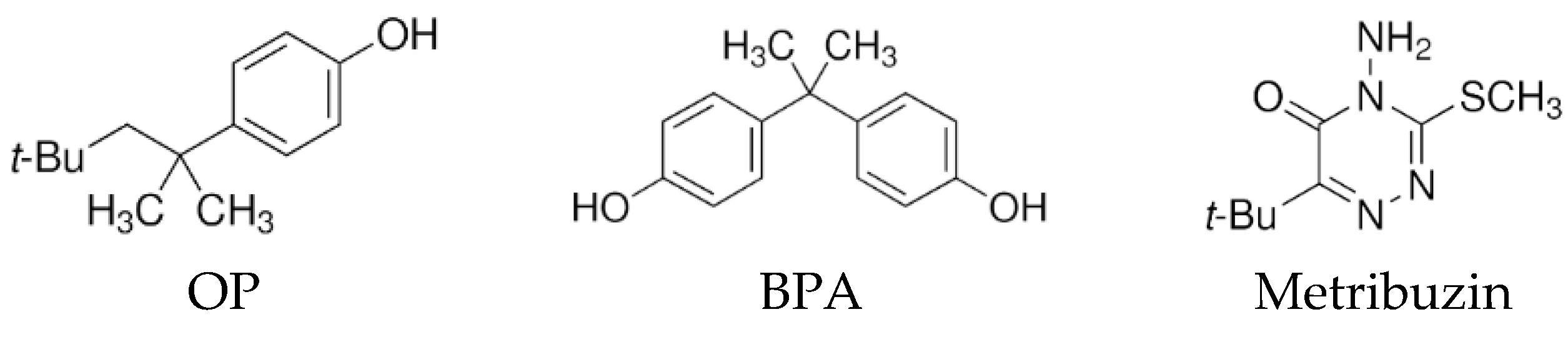 Materials 16 00569 g001 Materials 16 00569 g001