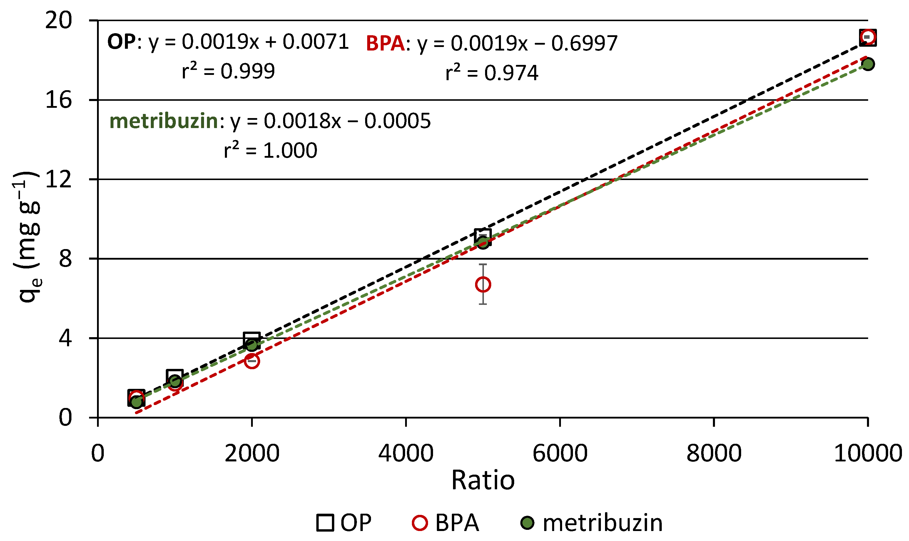 Materials 16 00569 g004 Materials 16 00569 g004