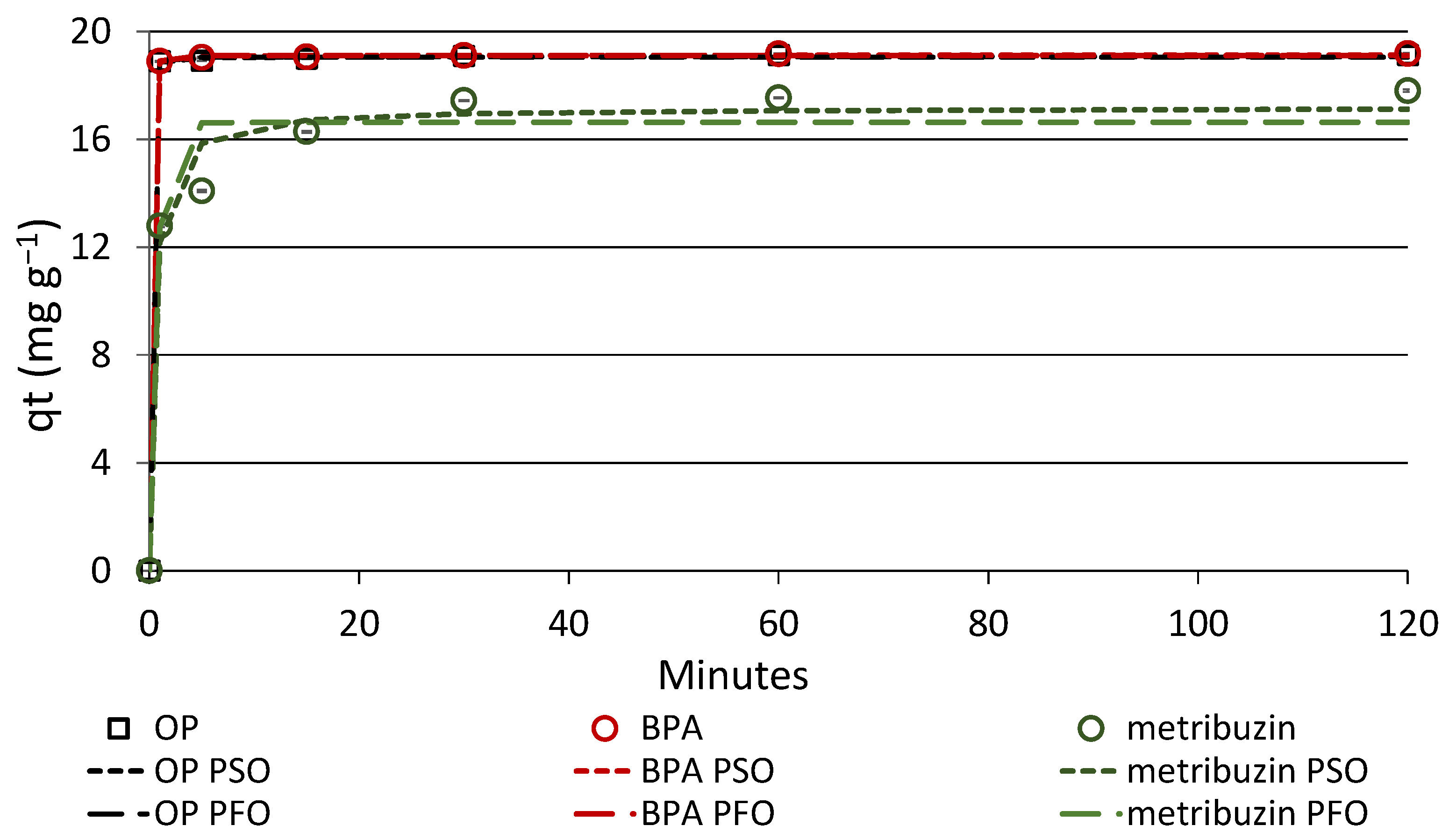 Materials 16 00569 g005 Materials 16 00569 g005