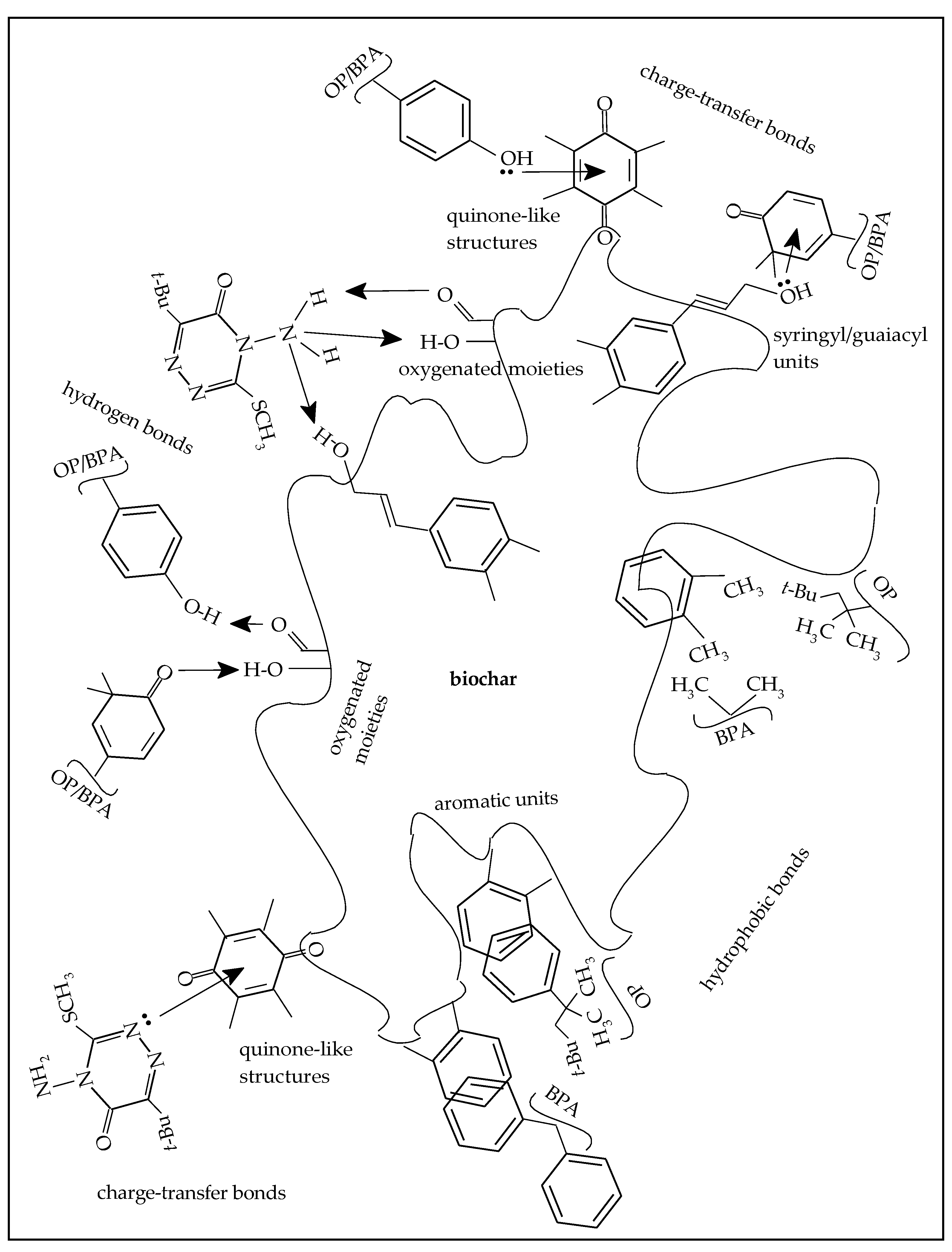 Materials 16 00569 g007 Materials 16 00569 g007