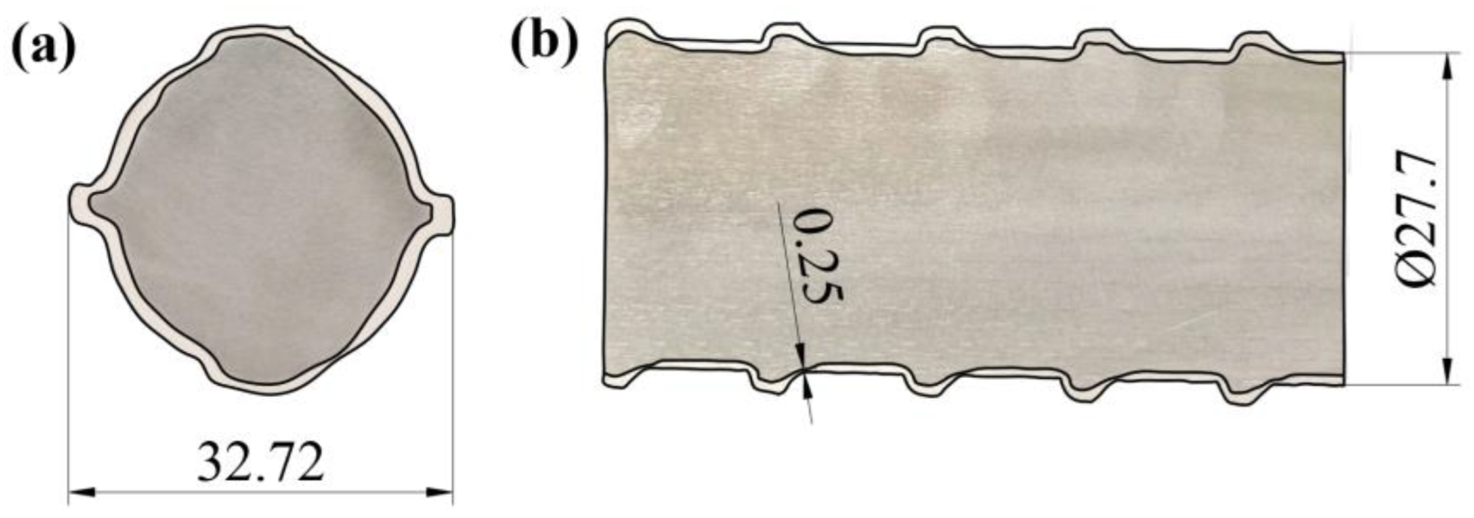 Materials 16 00571 g003