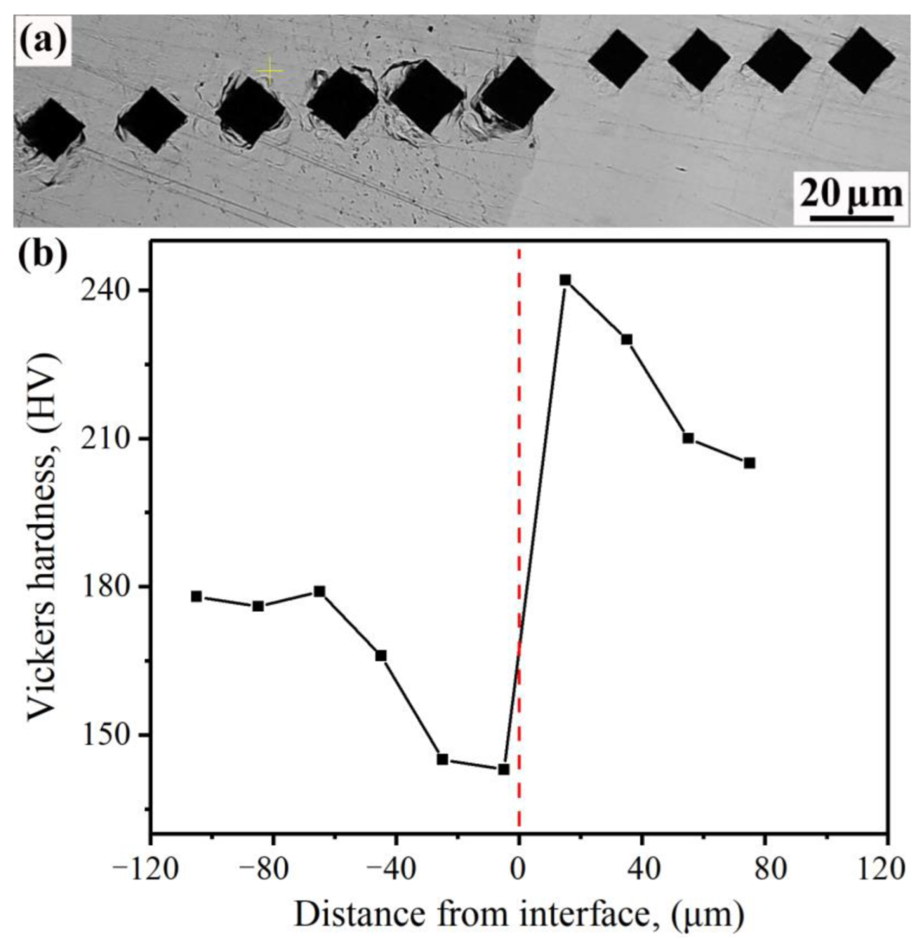 Materials 16 00571 g008