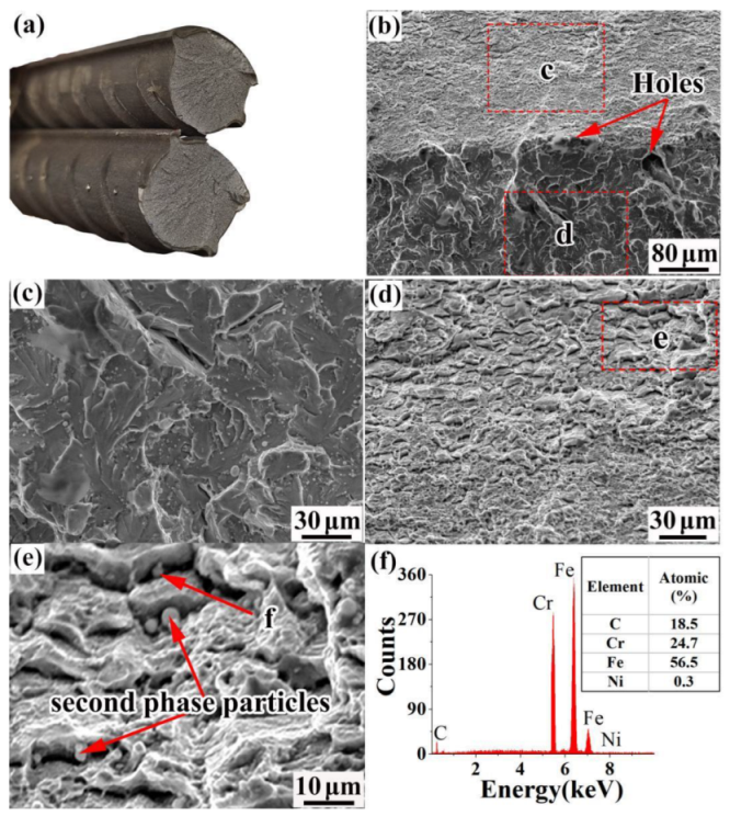 Materials 16 00571 g009
