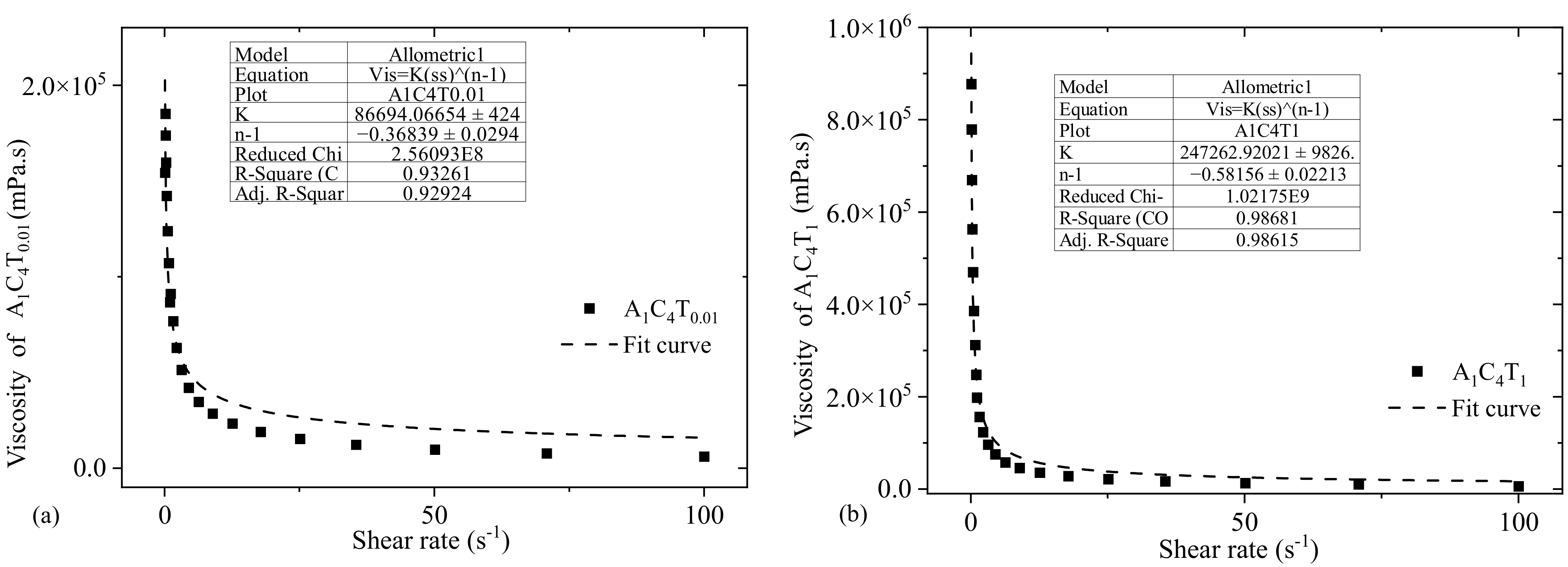 Materials 16 00572 g003 Materials 16 00572 g003