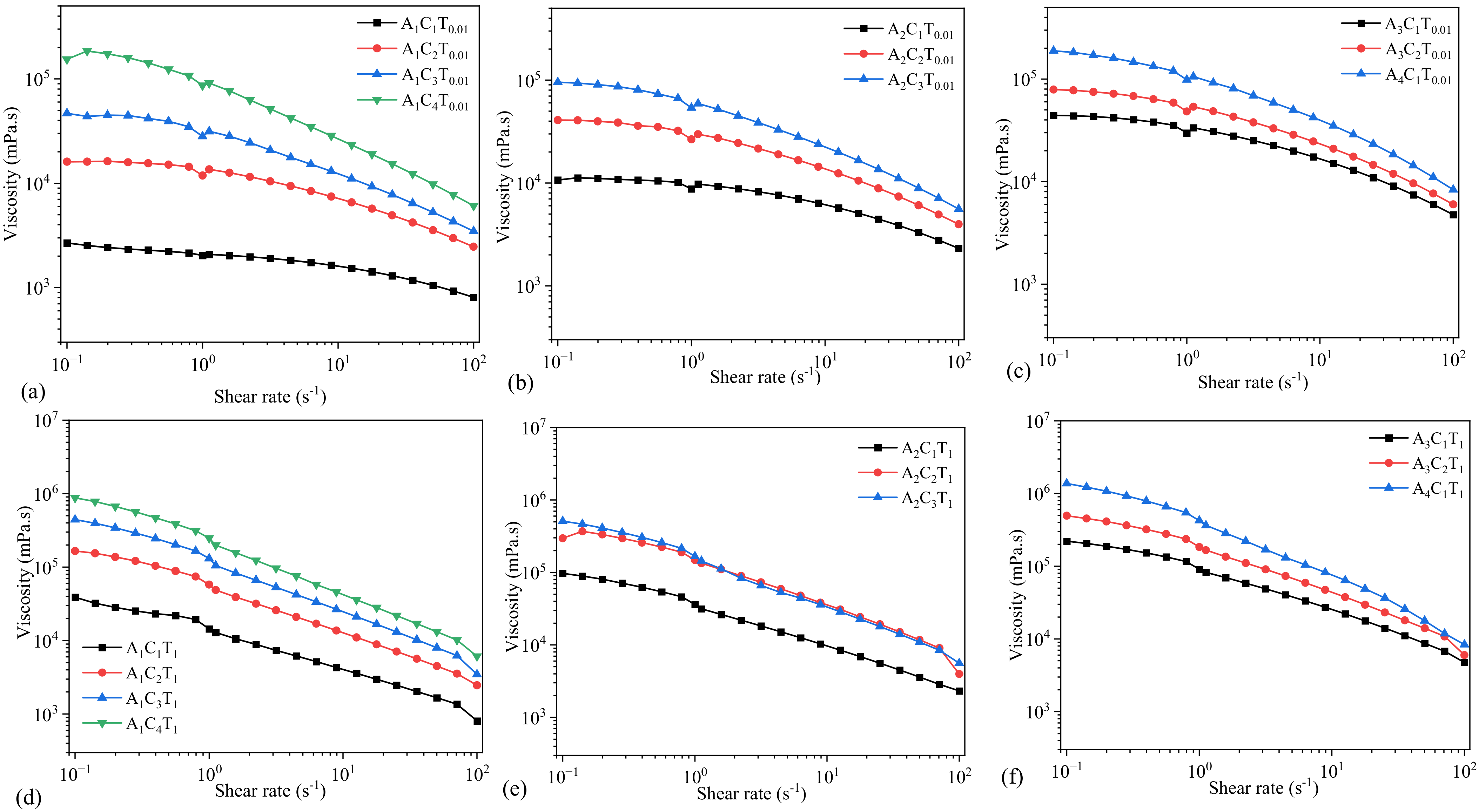 Materials 16 00572 g005 Materials 16 00572 g005
