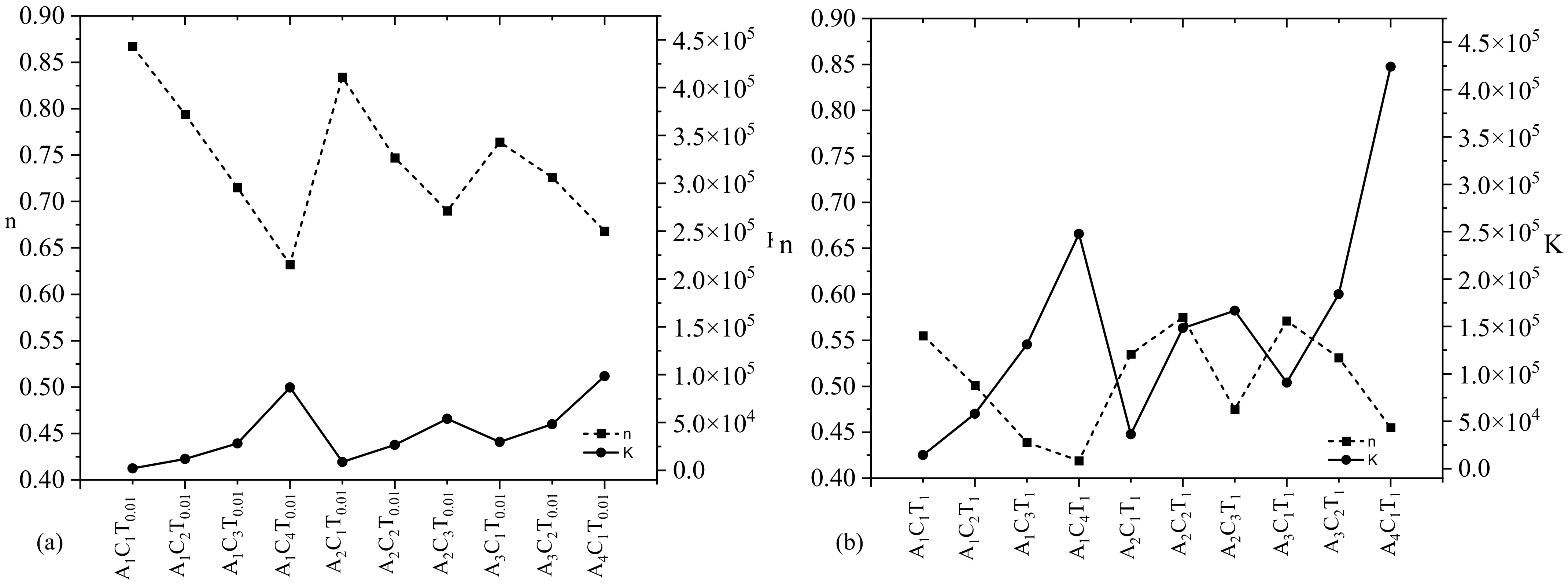 Materials 16 00572 g006 Materials 16 00572 g006