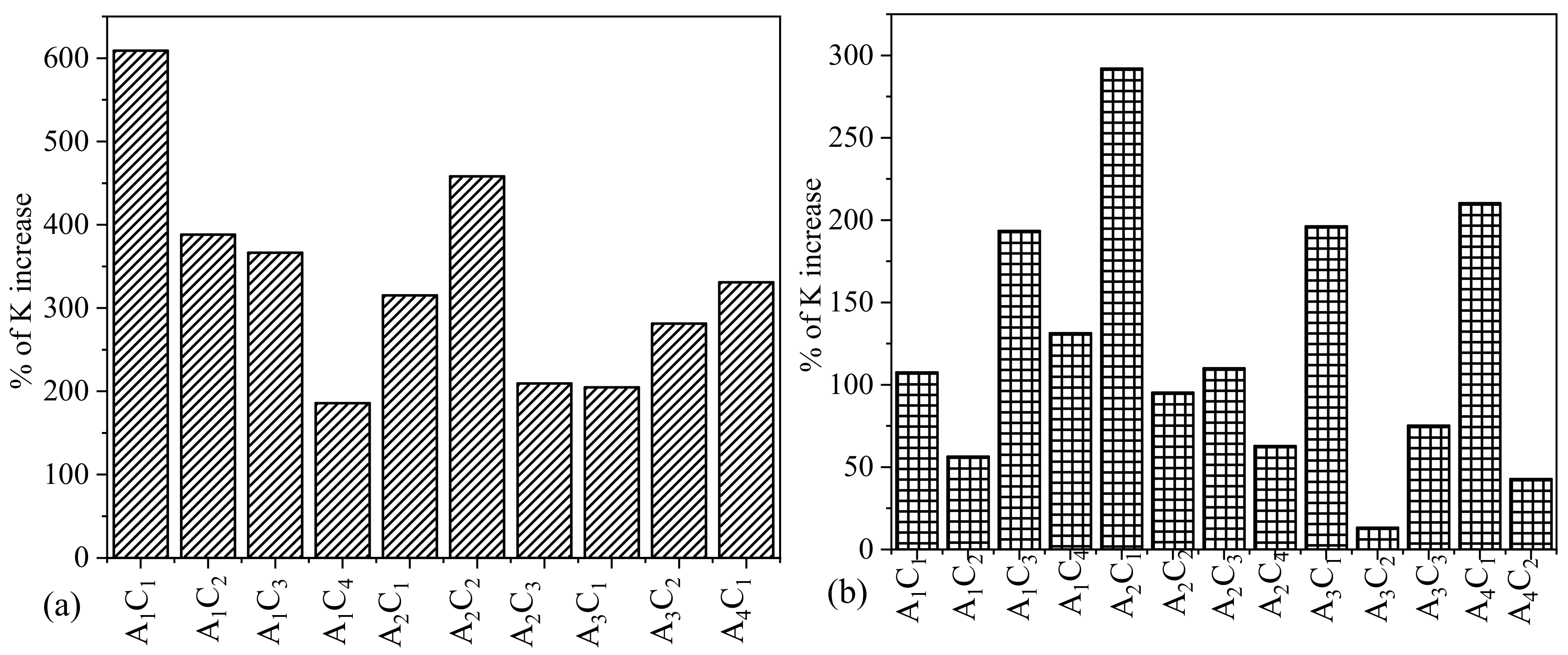 Materials 16 00572 g007 Materials 16 00572 g007