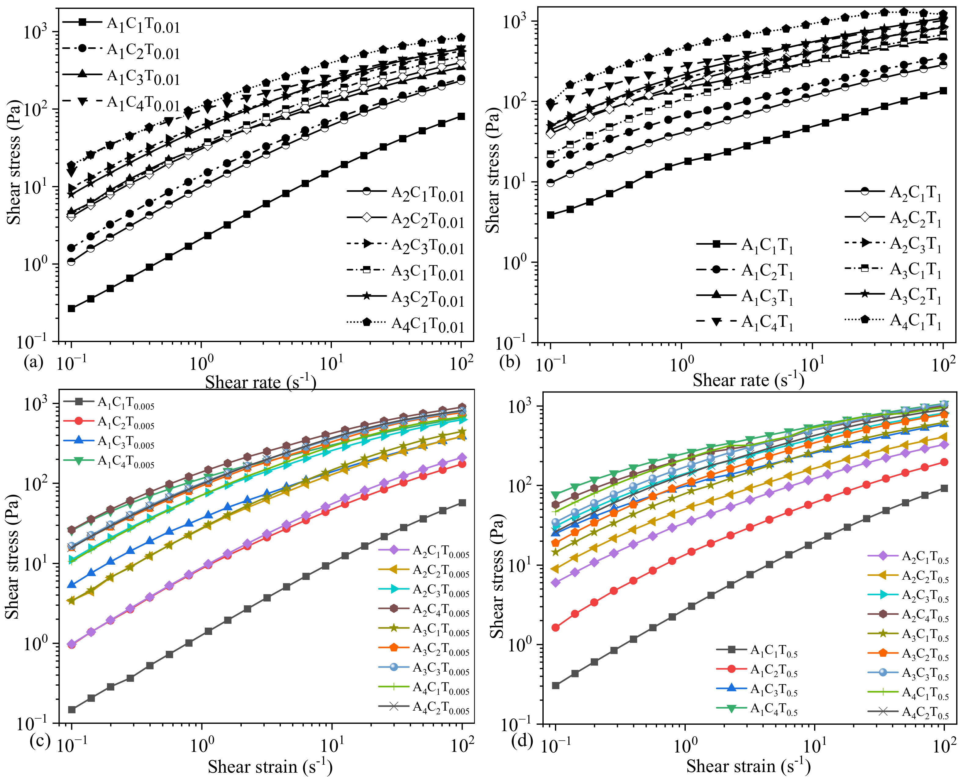 Materials 16 00572 g008 Materials 16 00572 g008