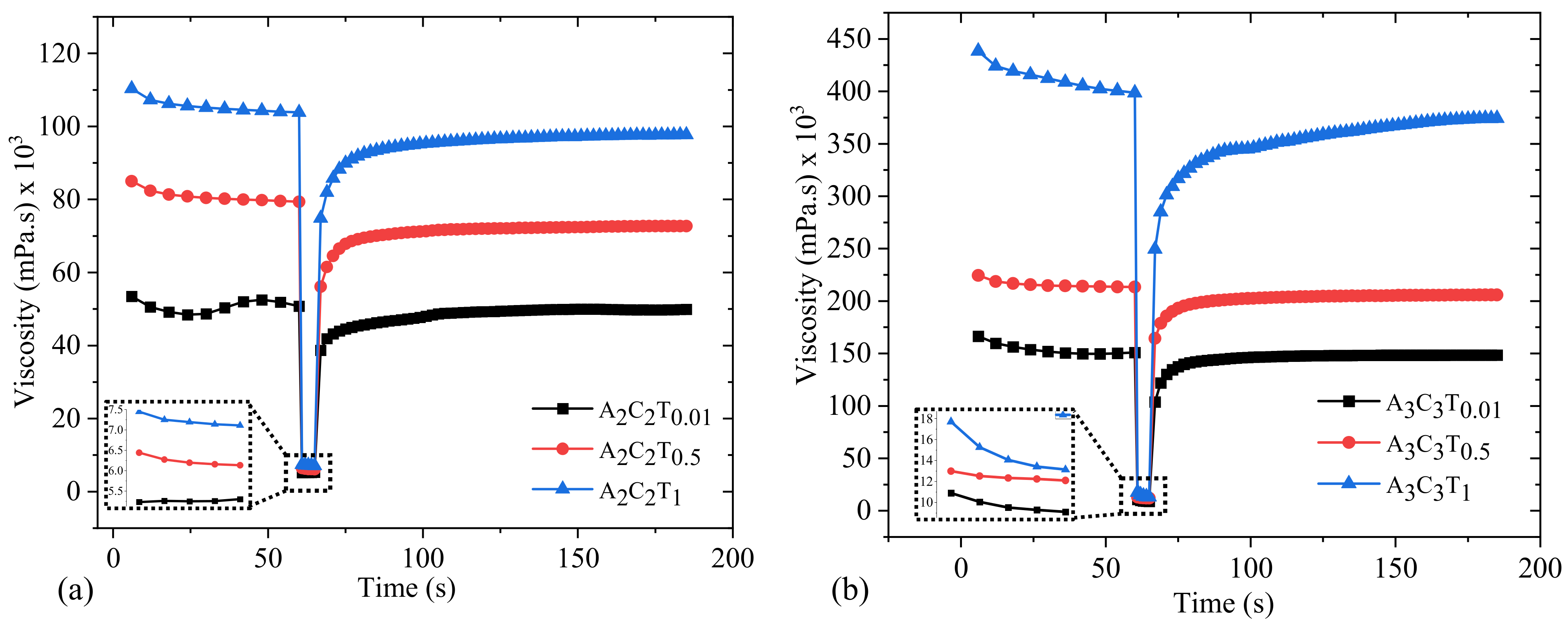 Materials 16 00572 g010 Materials 16 00572 g010