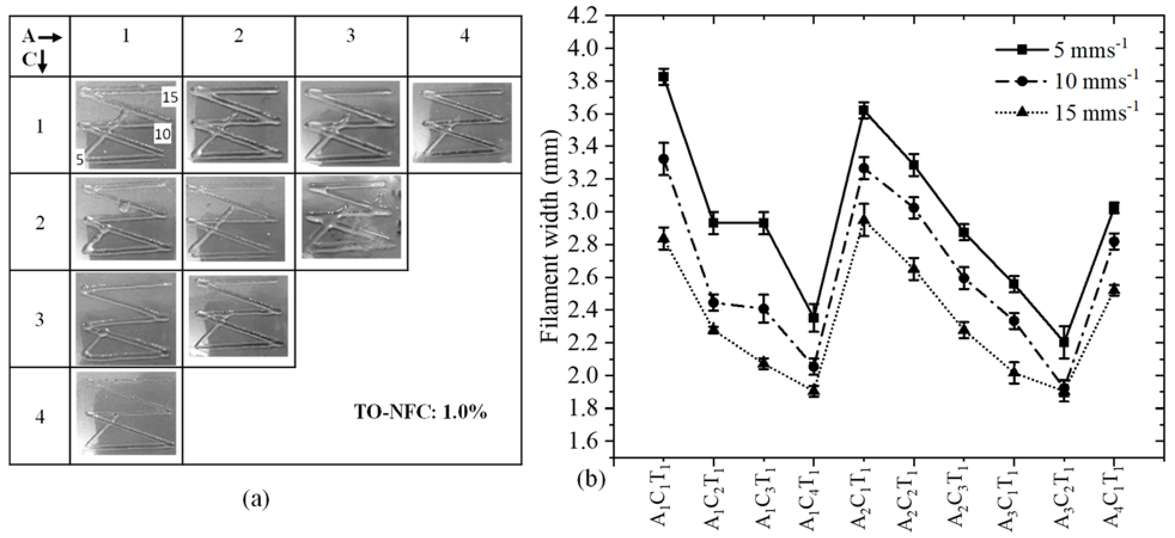 Materials 16 00572 g014 Materials 16 00572 g014