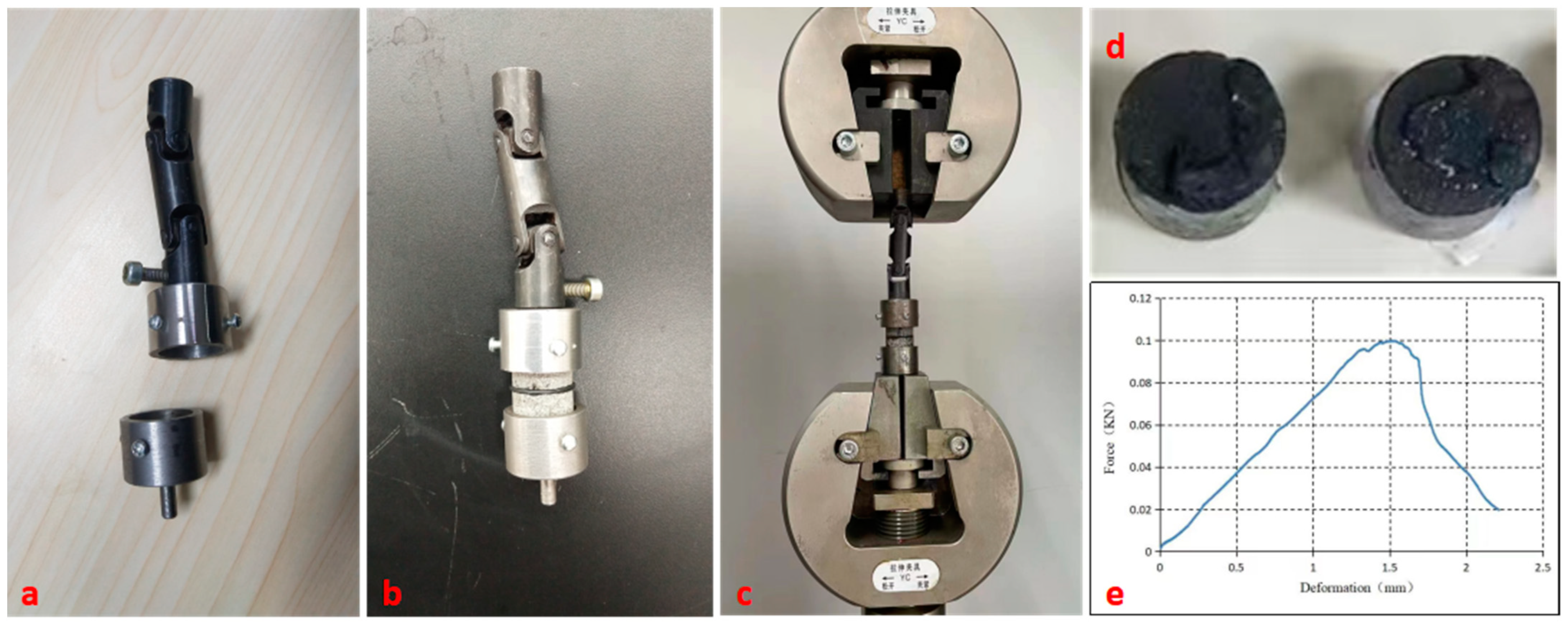 Materials 16 00574 g003 550