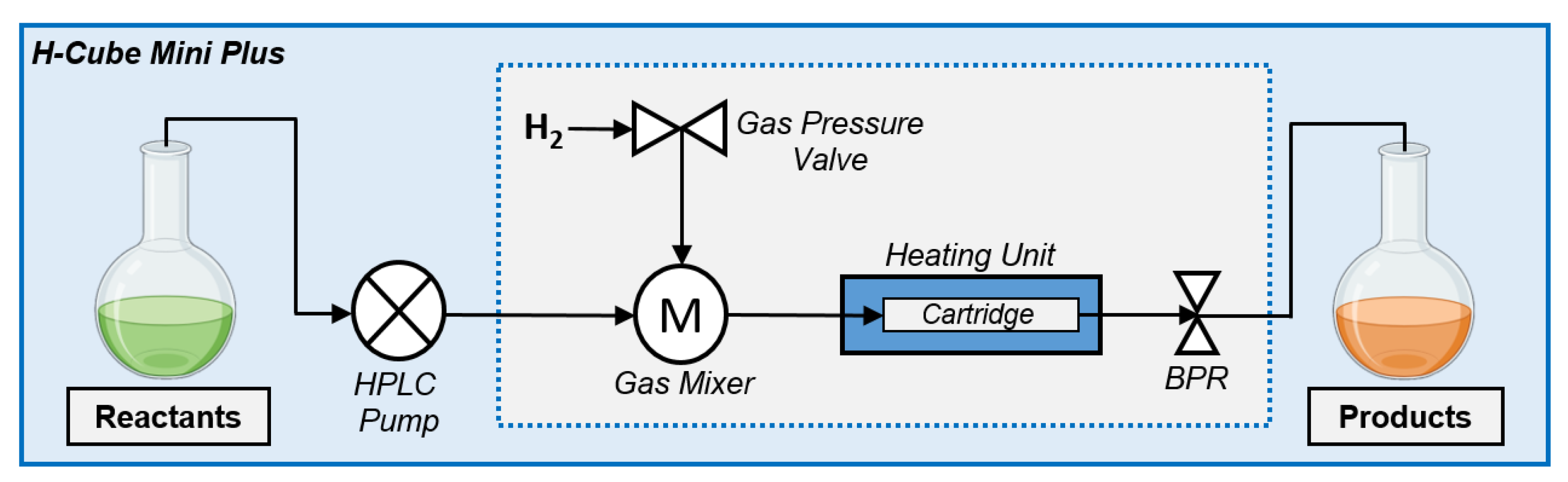 Materials 16 00575 g005