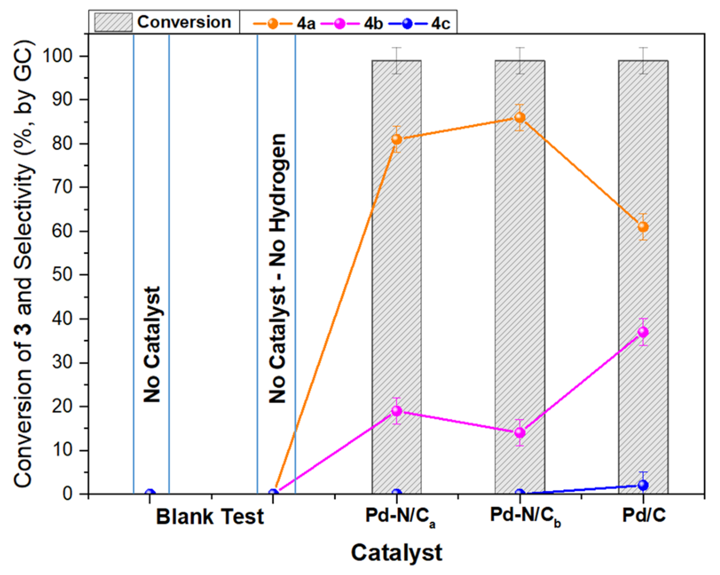 Materials 16 00575 g006