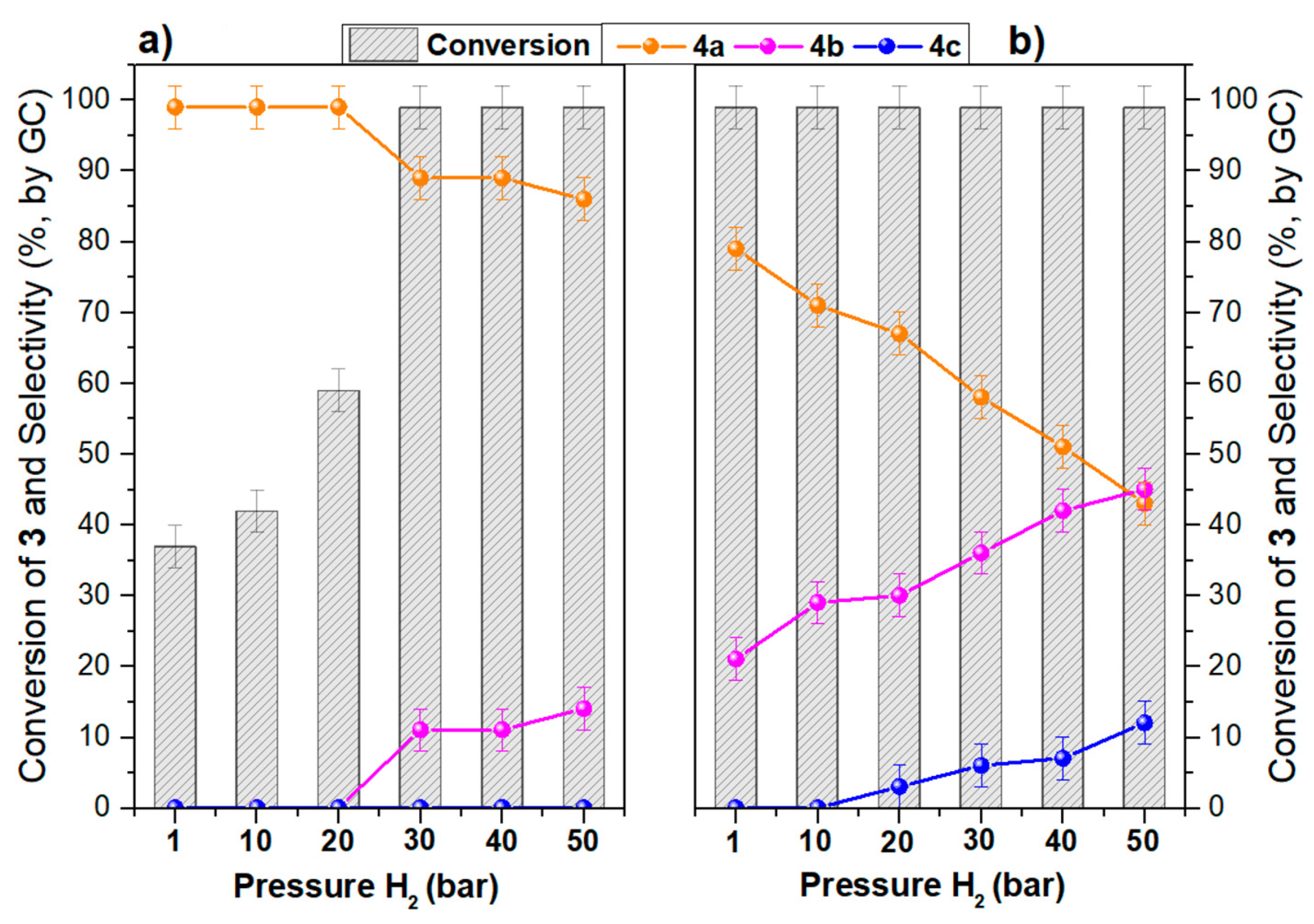 Materials 16 00575 g008