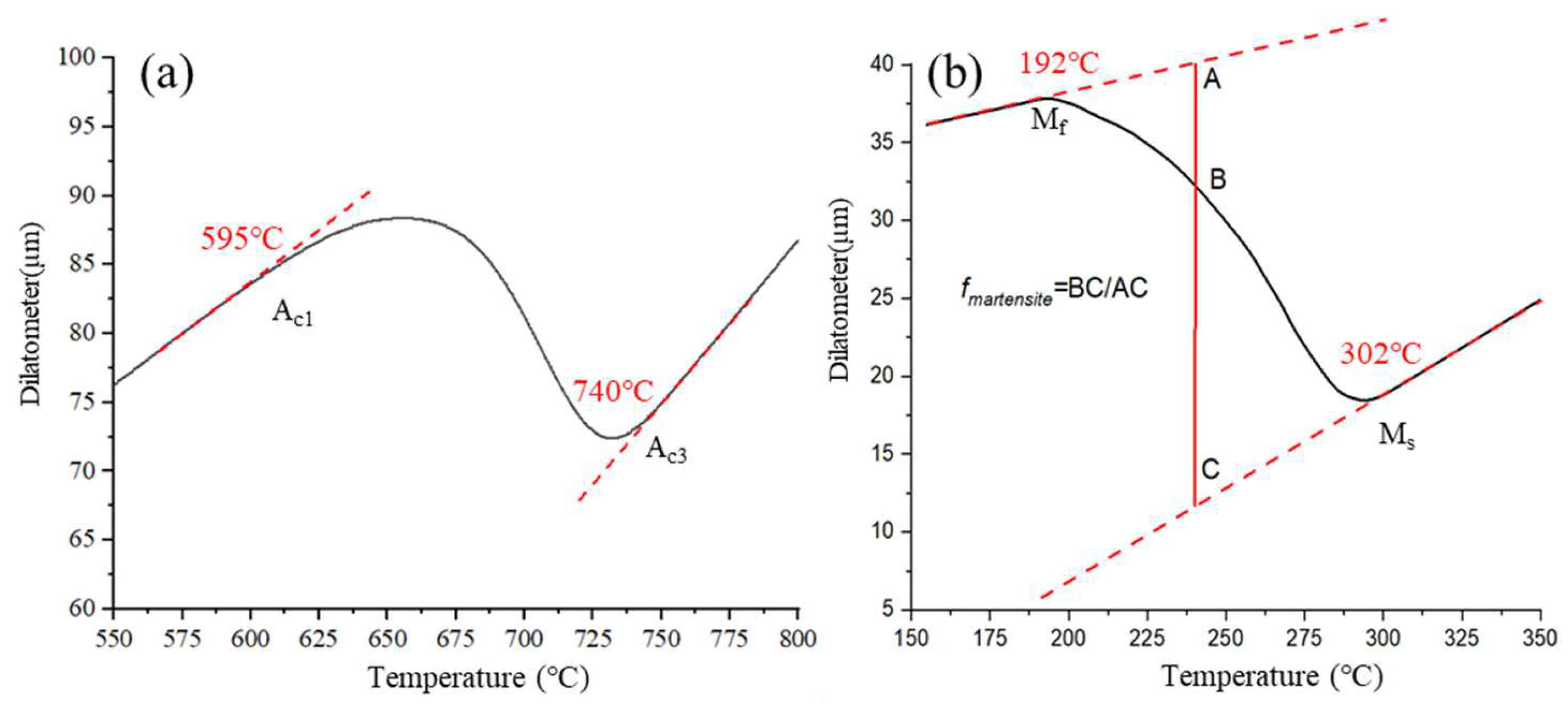 Materials 16 00576 g001 Materials 16 00576 g001