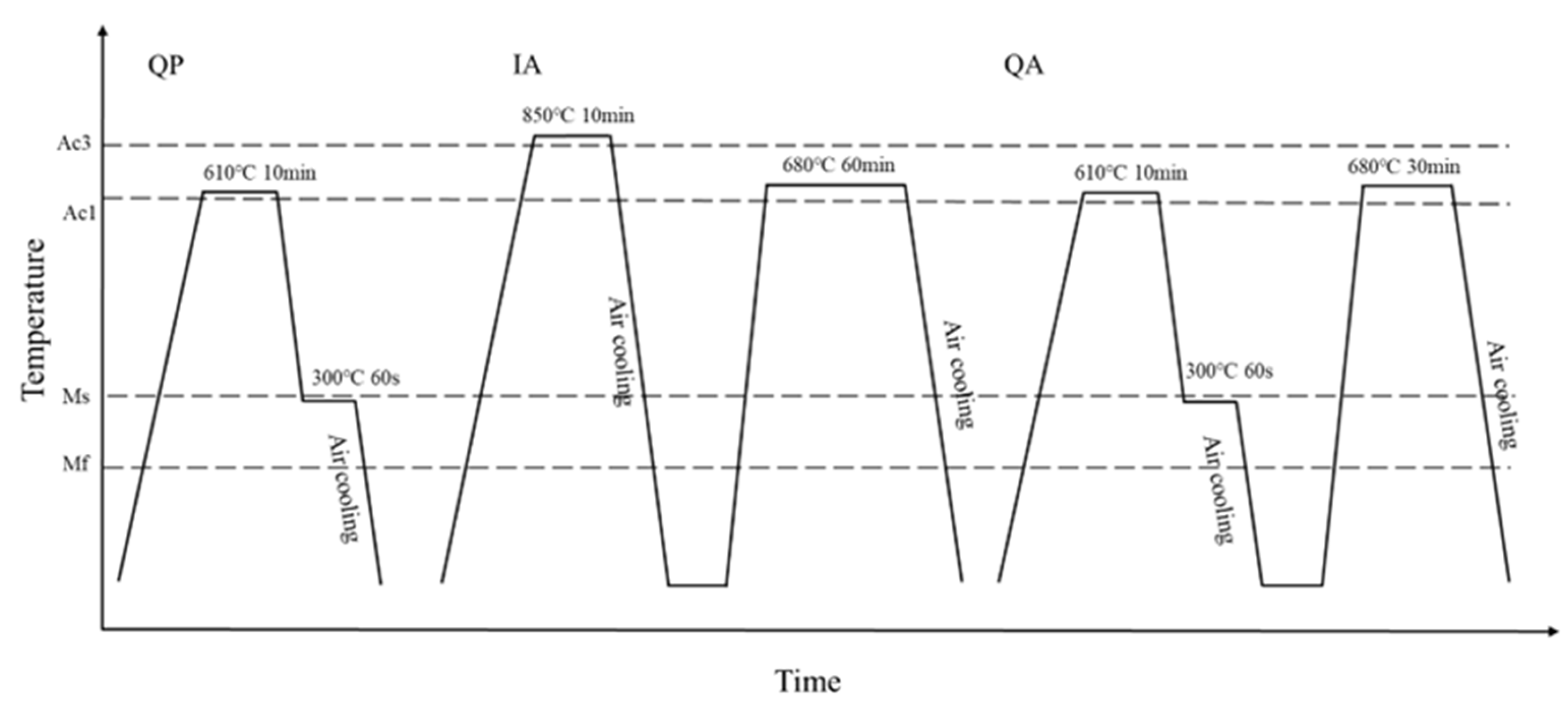Materials 16 00576 g002 Materials 16 00576 g002