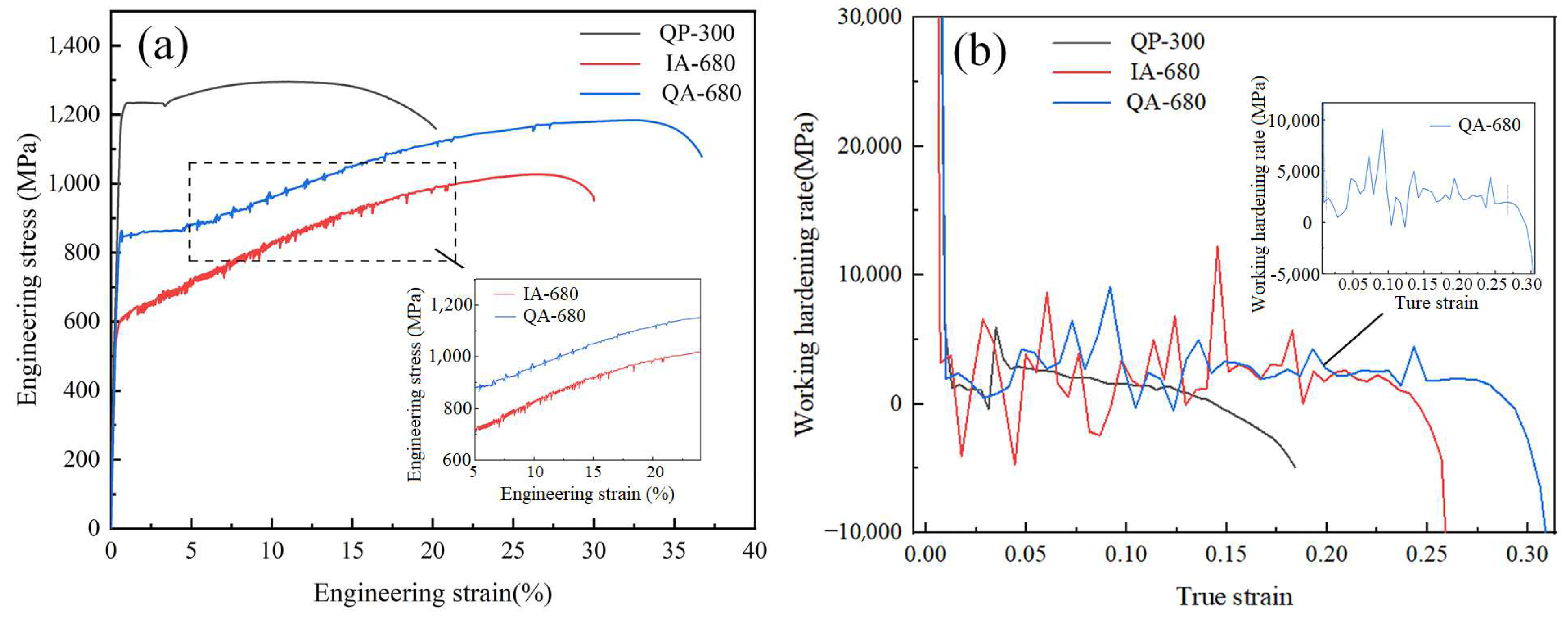 Materials 16 00576 g005 Materials 16 00576 g005