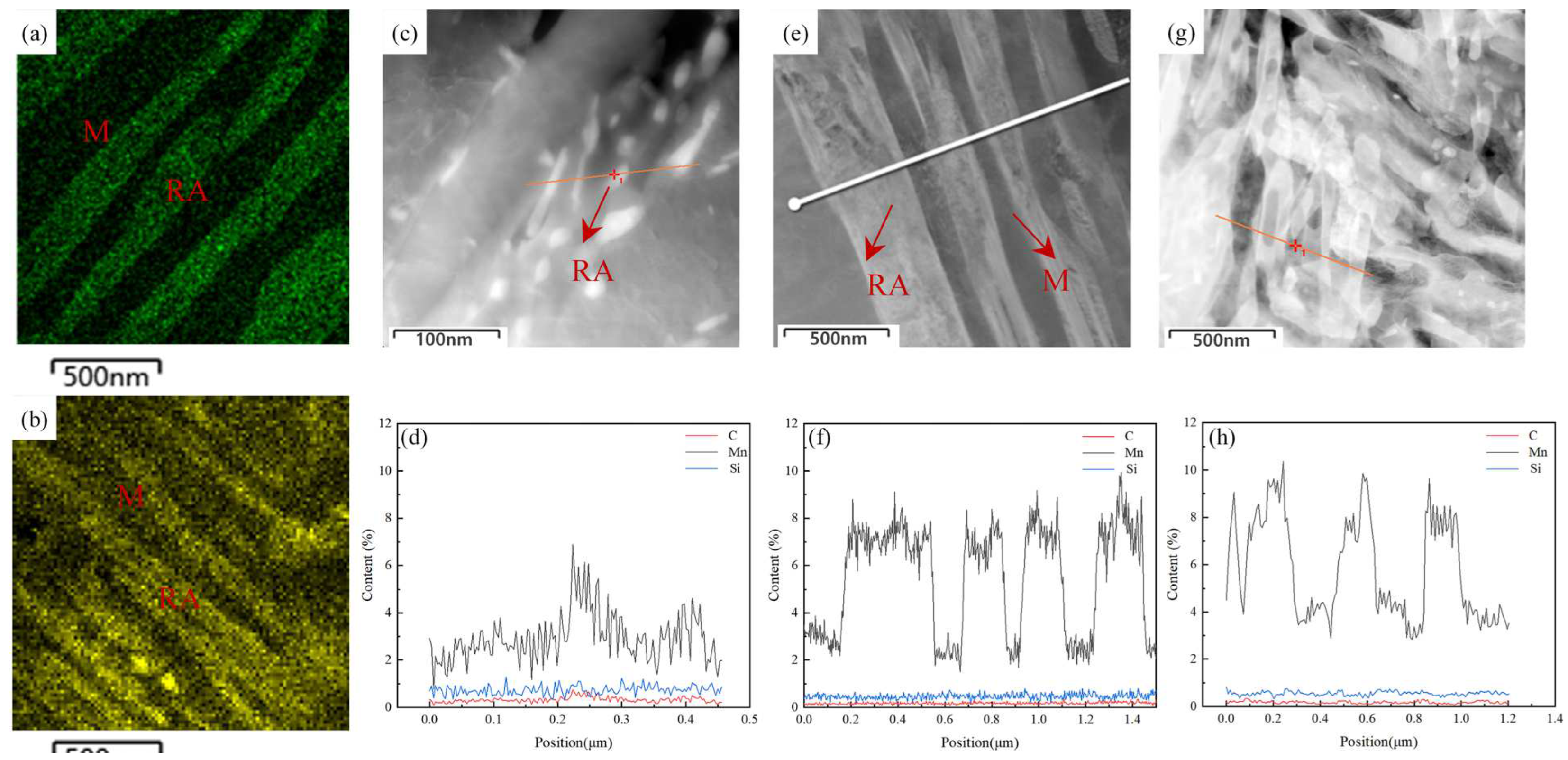 Materials 16 00576 g009 Materials 16 00576 g009
