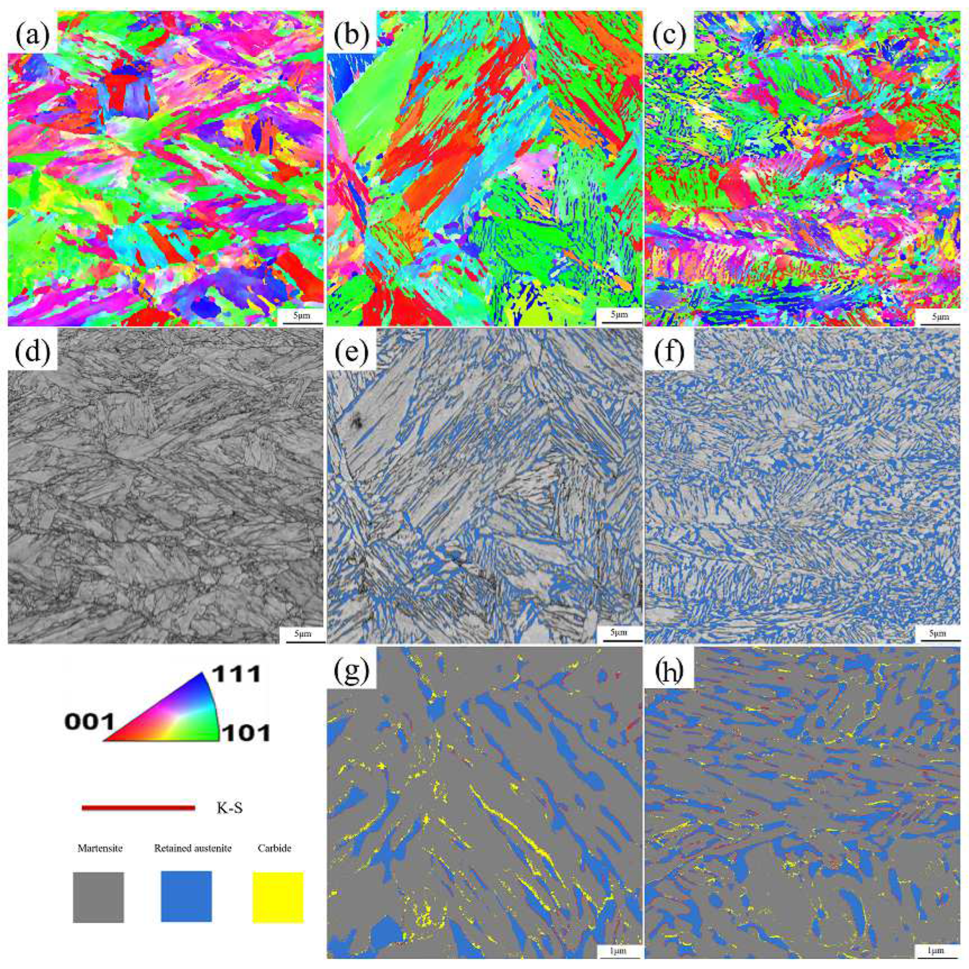 Materials 16 00576 g010 Materials 16 00576 g010