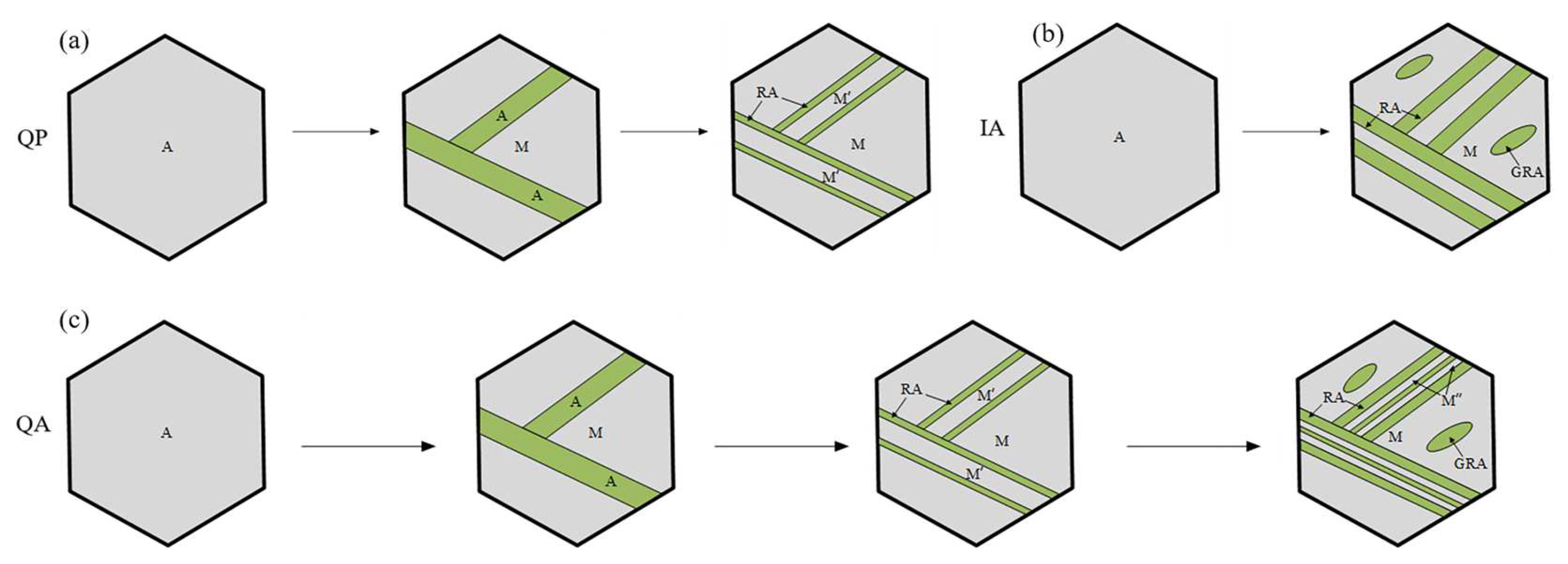 Materials 16 00576 g012 Materials 16 00576 g012