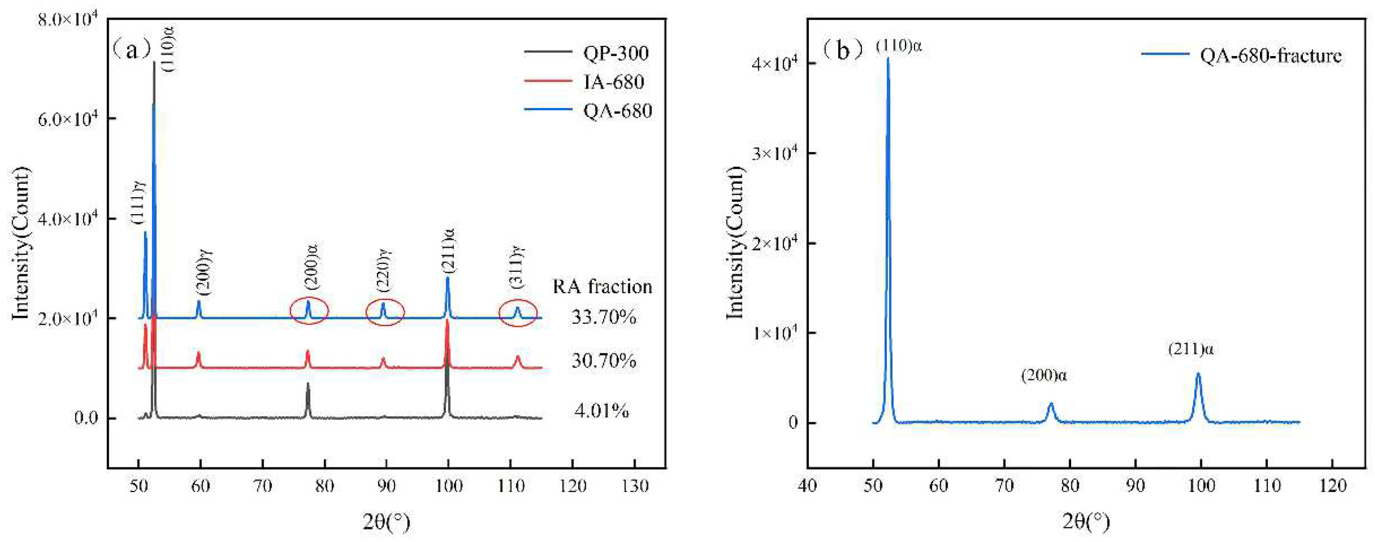 Materials 16 00576 g013 Materials 16 00576 g013