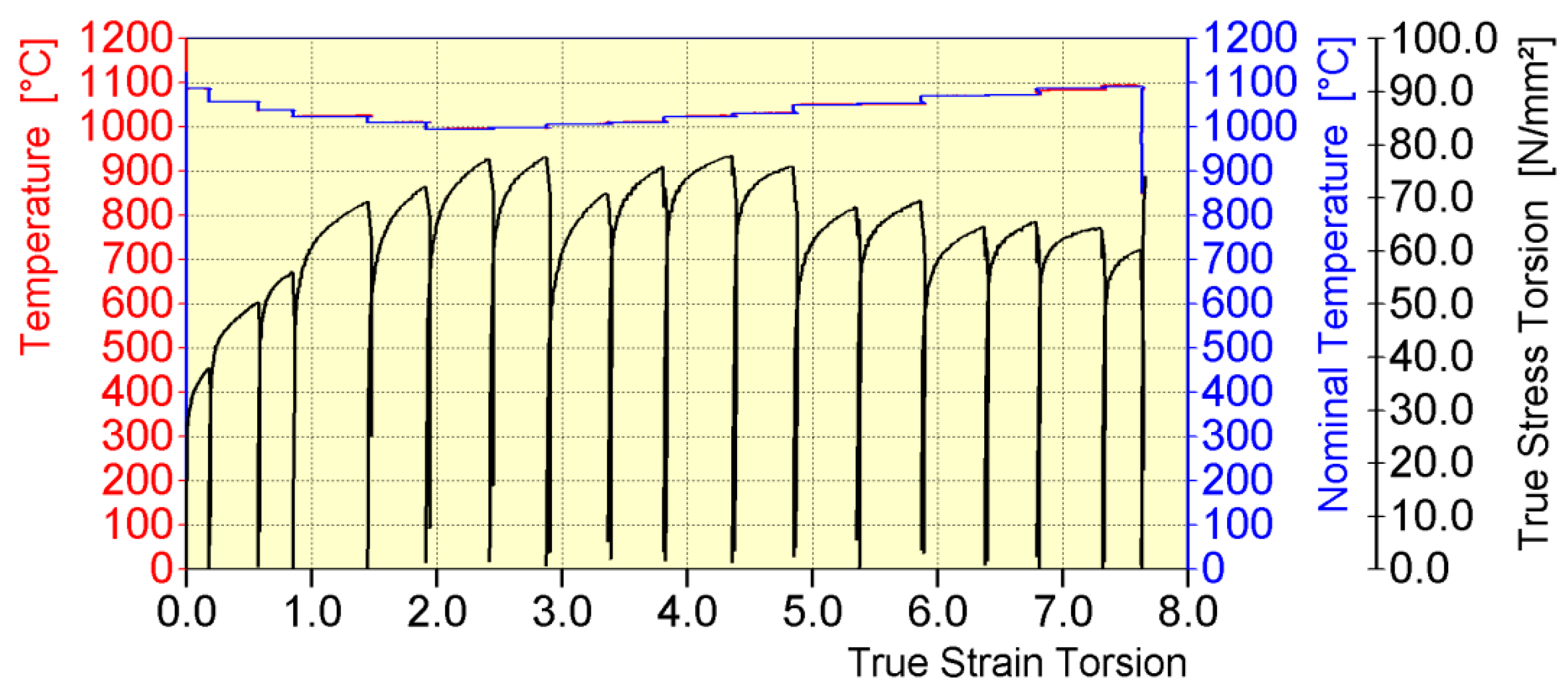 Materials 16 00578 g007 Materials 16 00578 g007