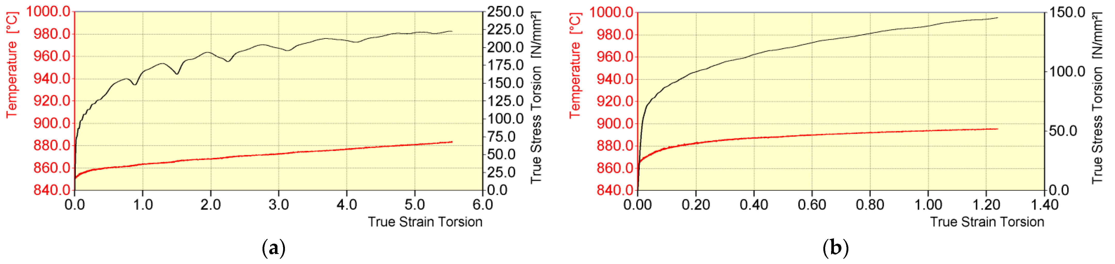 Materials 16 00578 g010 Materials 16 00578 g010