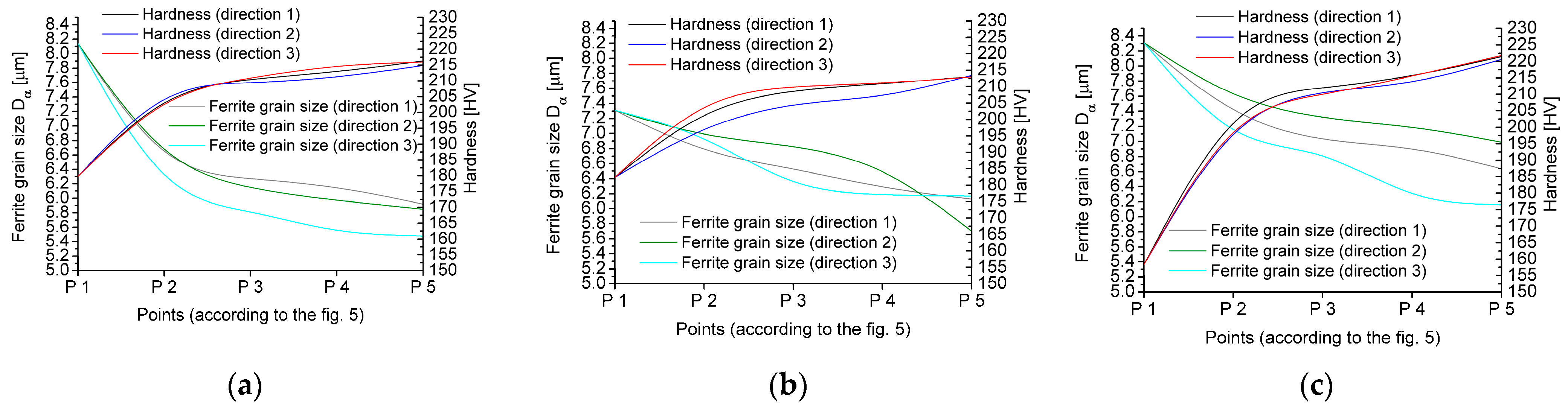 Materials 16 00578 g016 Materials 16 00578 g016