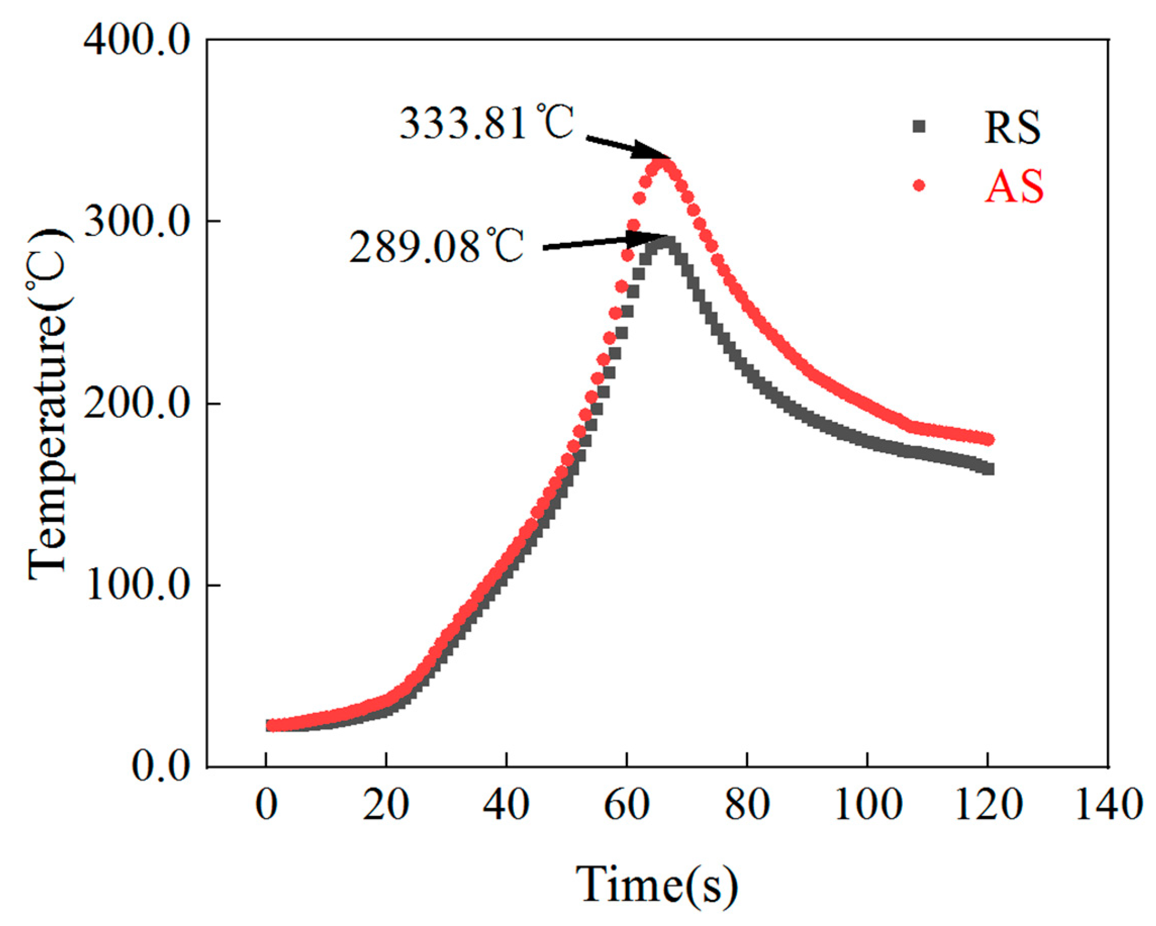 Materials 16 00579 g002 Materials 16 00579 g002