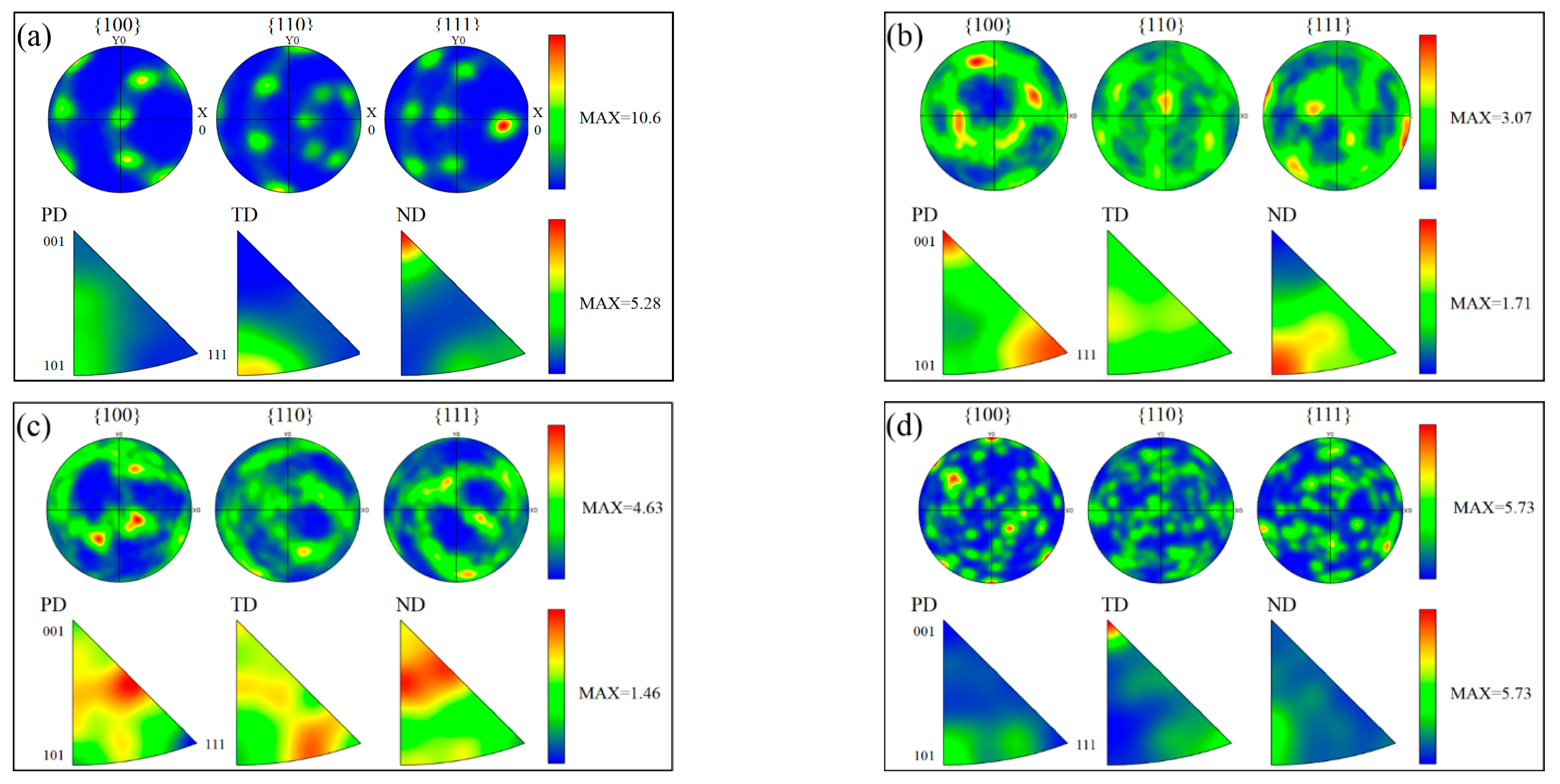 Materials 16 00579 g006 Materials 16 00579 g006