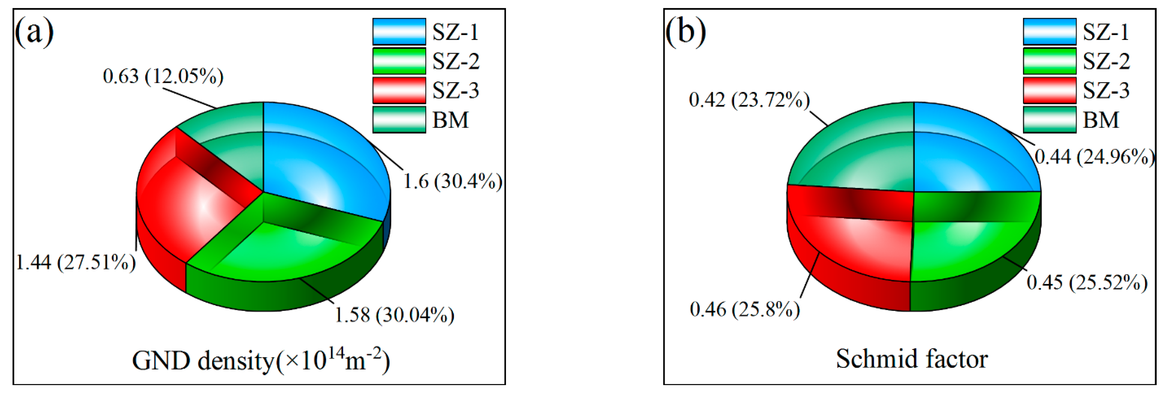 Materials 16 00579 g010 Materials 16 00579 g010