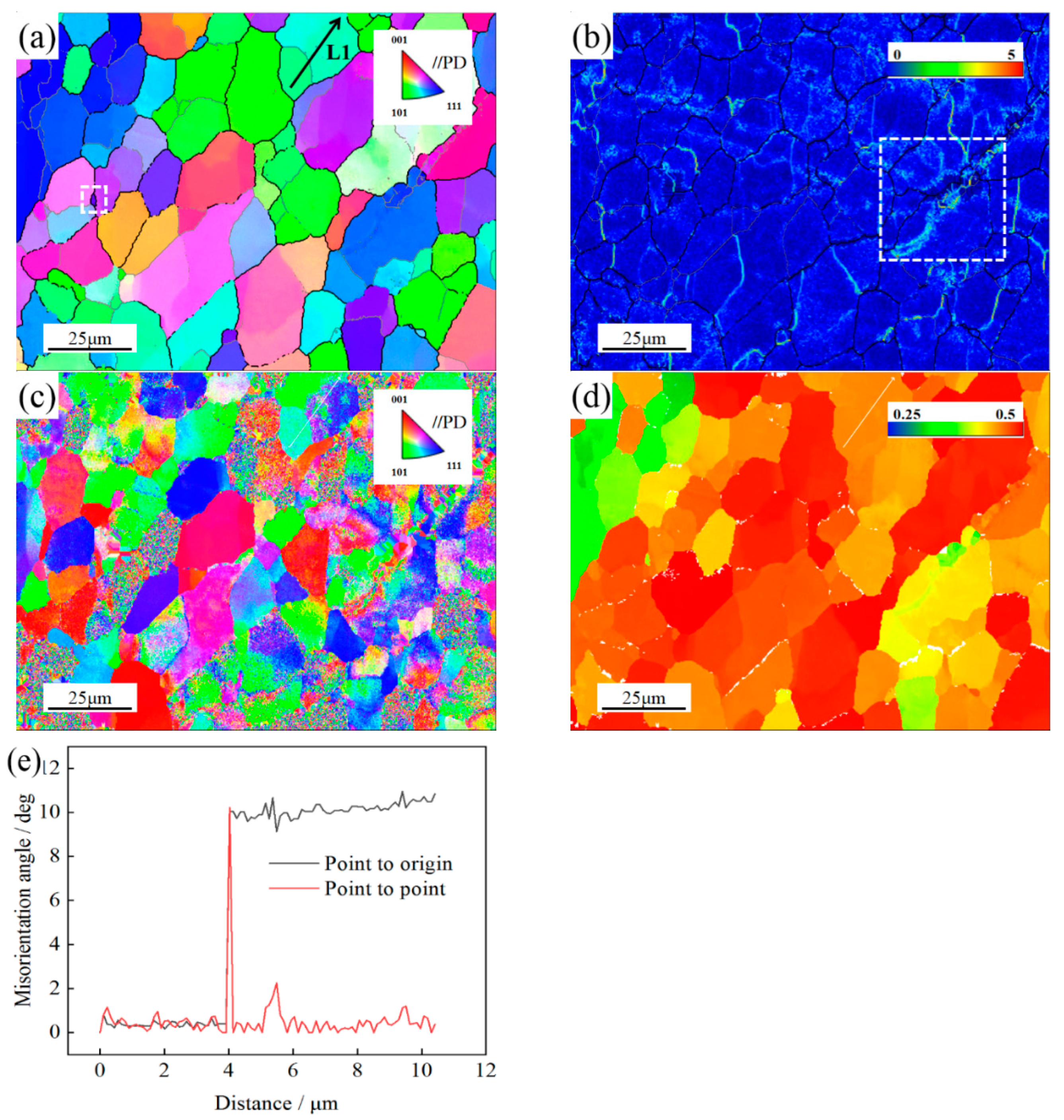 Materials 16 00579 g012 Materials 16 00579 g012