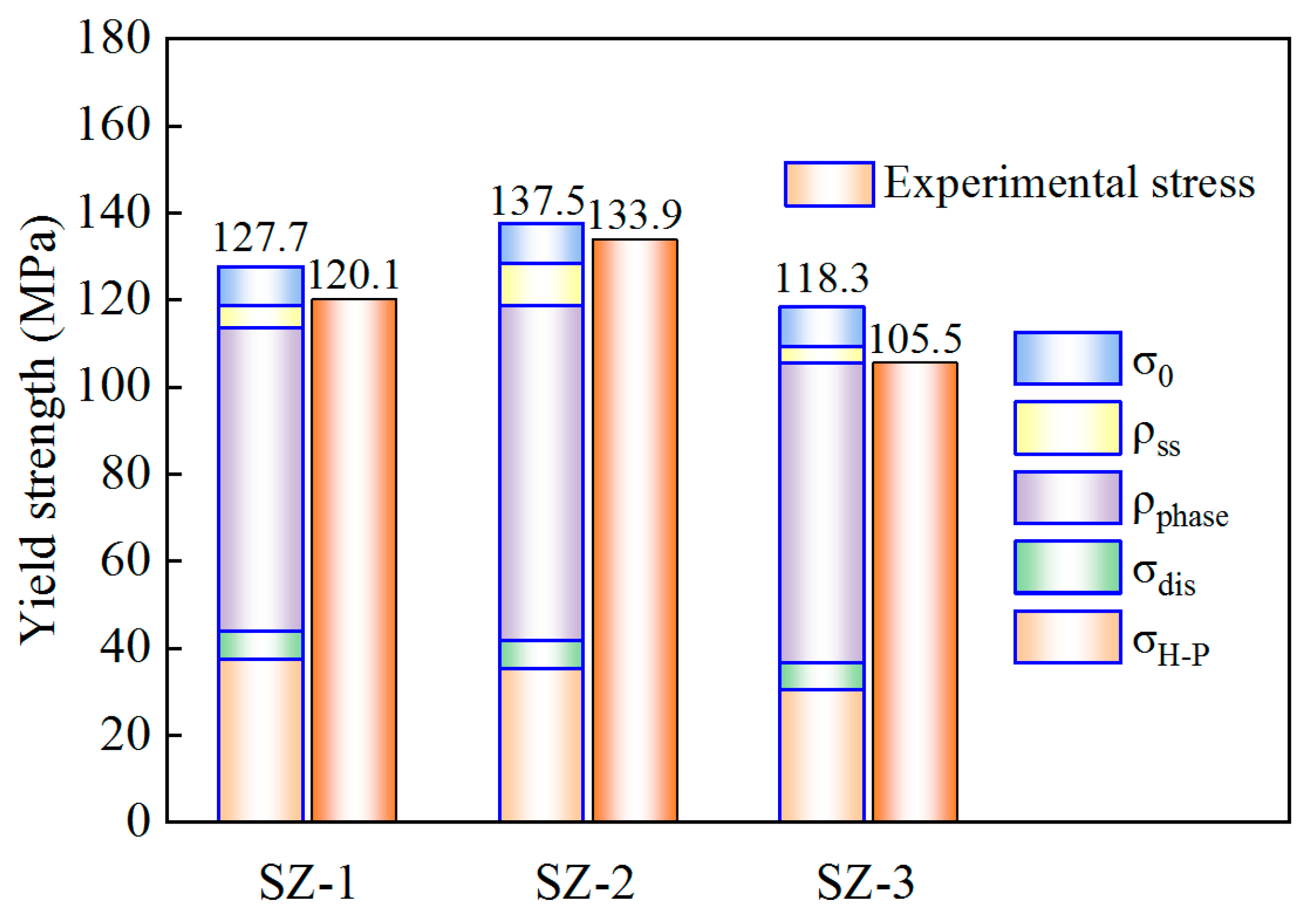 Materials 16 00579 g015 Materials 16 00579 g015