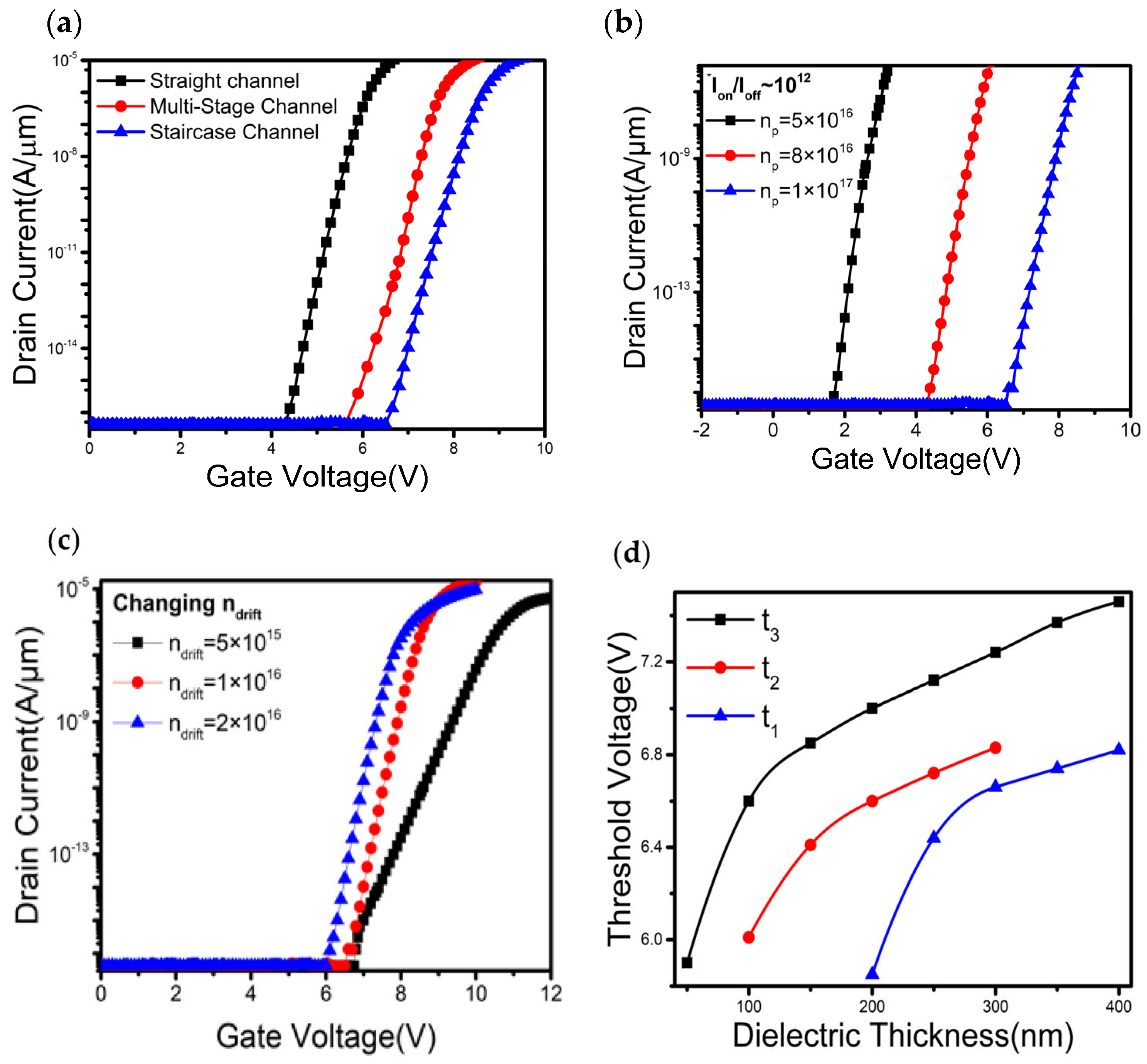Materials 16 00582 g002