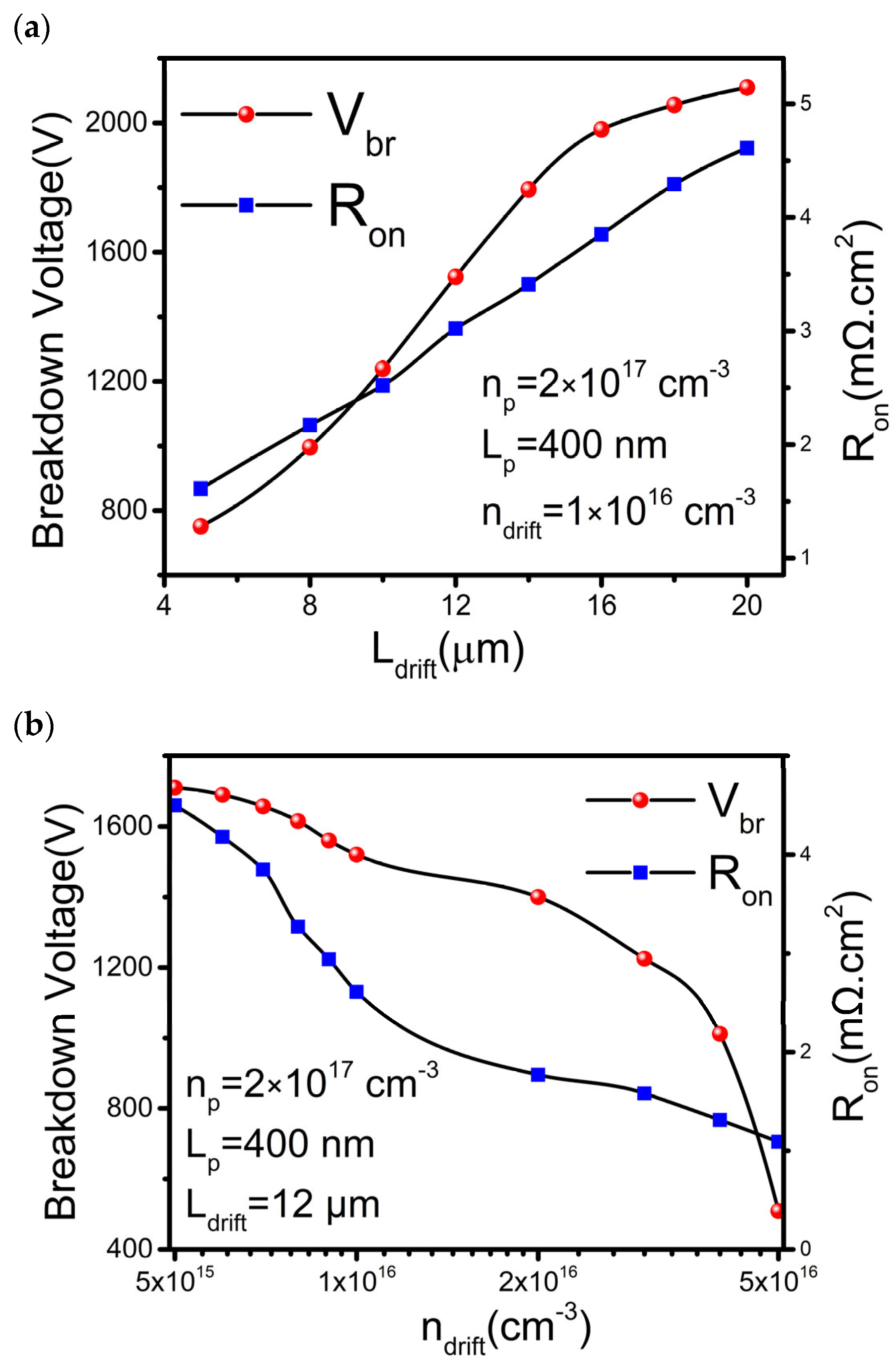 Materials 16 00582 g005