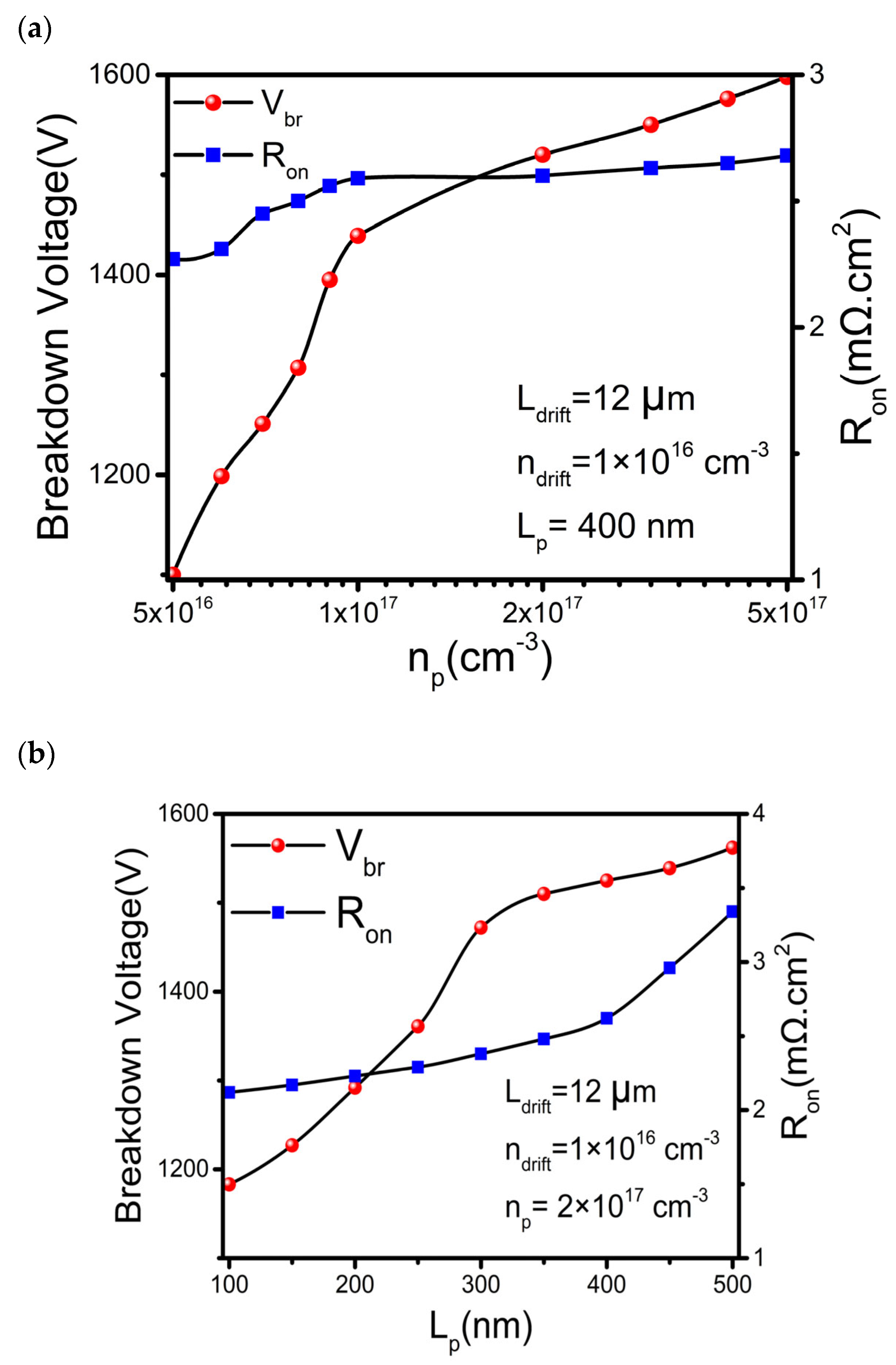 Materials 16 00582 g006