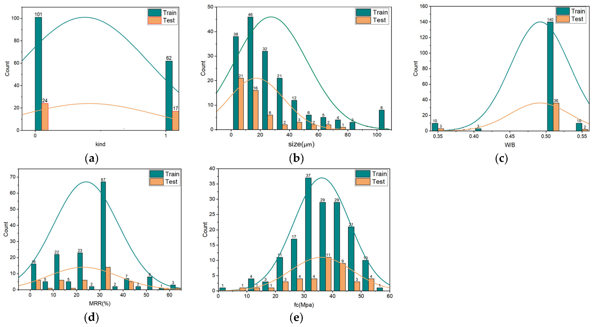 Materials 16 00583 g003 Materials 16 00583 g003