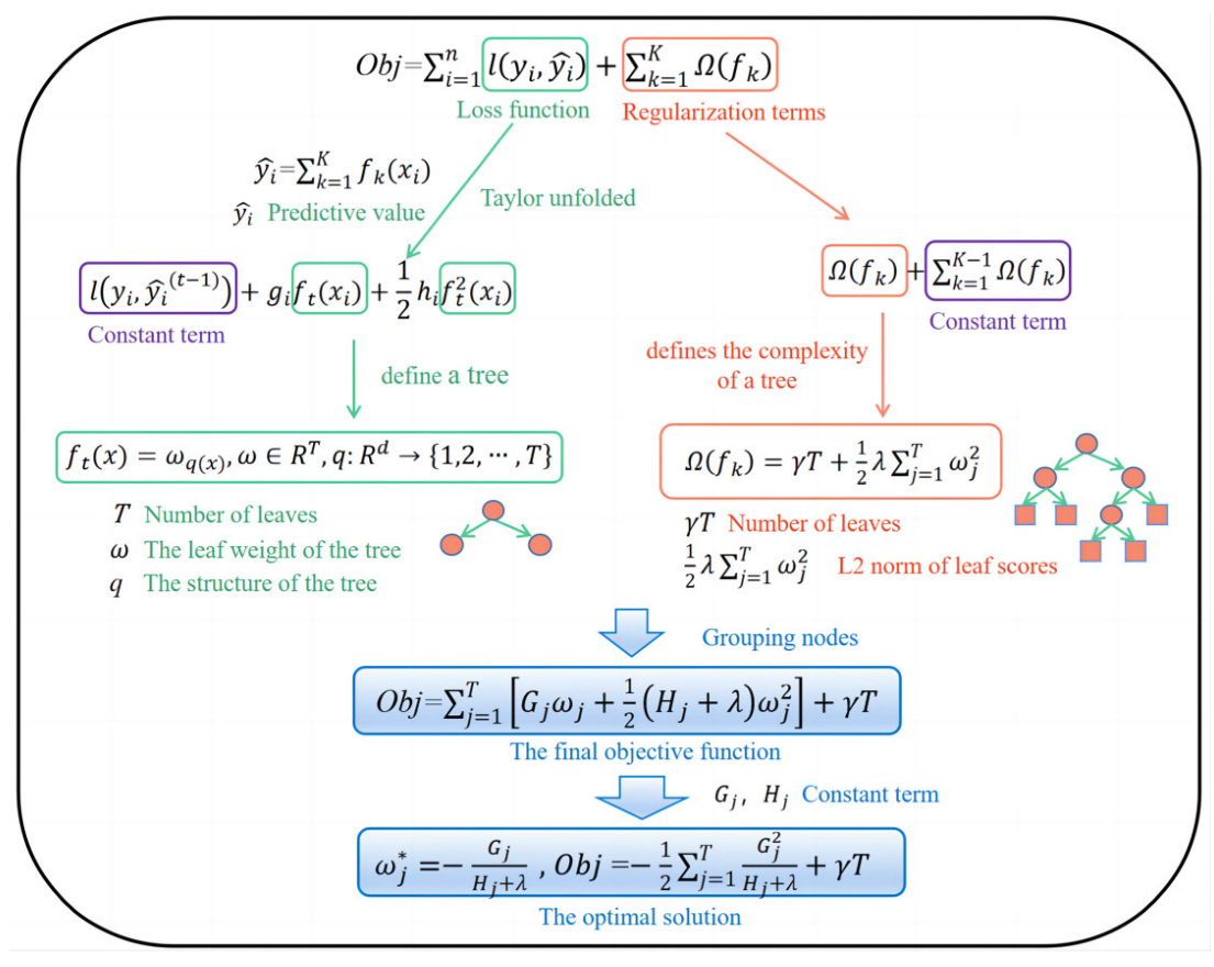 Materials 16 00583 g005 Materials 16 00583 g005