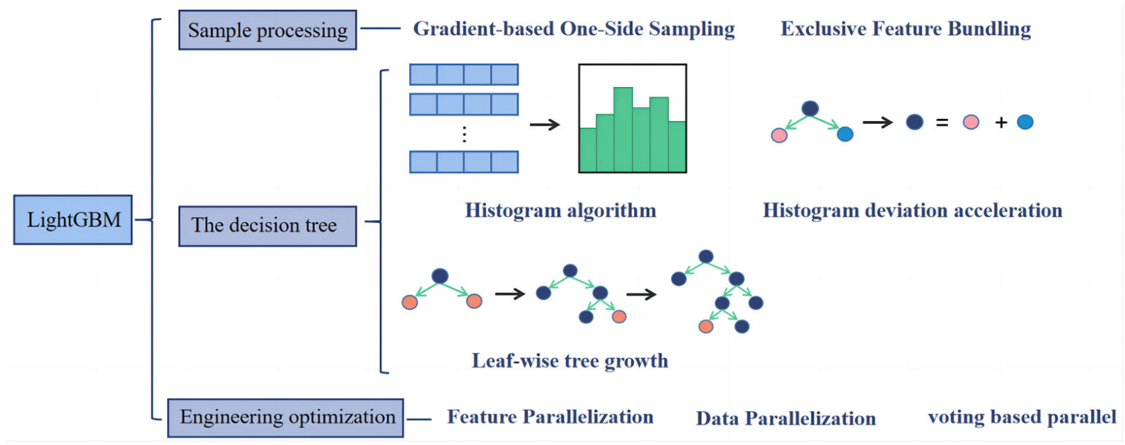 Materials 16 00583 g007 Materials 16 00583 g007