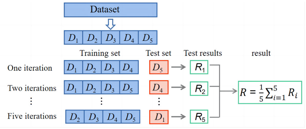 Materials 16 00583 g008 Materials 16 00583 g008