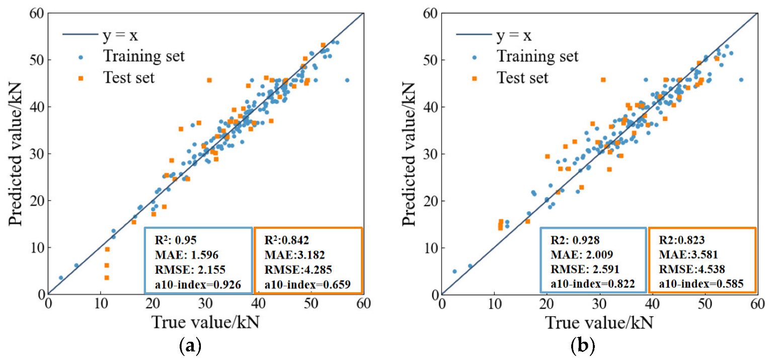 Materials 16 00583 g009a Materials 16 00583 g009a